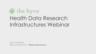 Health Data Research
Infrastructures Webinar
Irina Pulyakhina
Kees van Bochove - @keesvanbochove
 