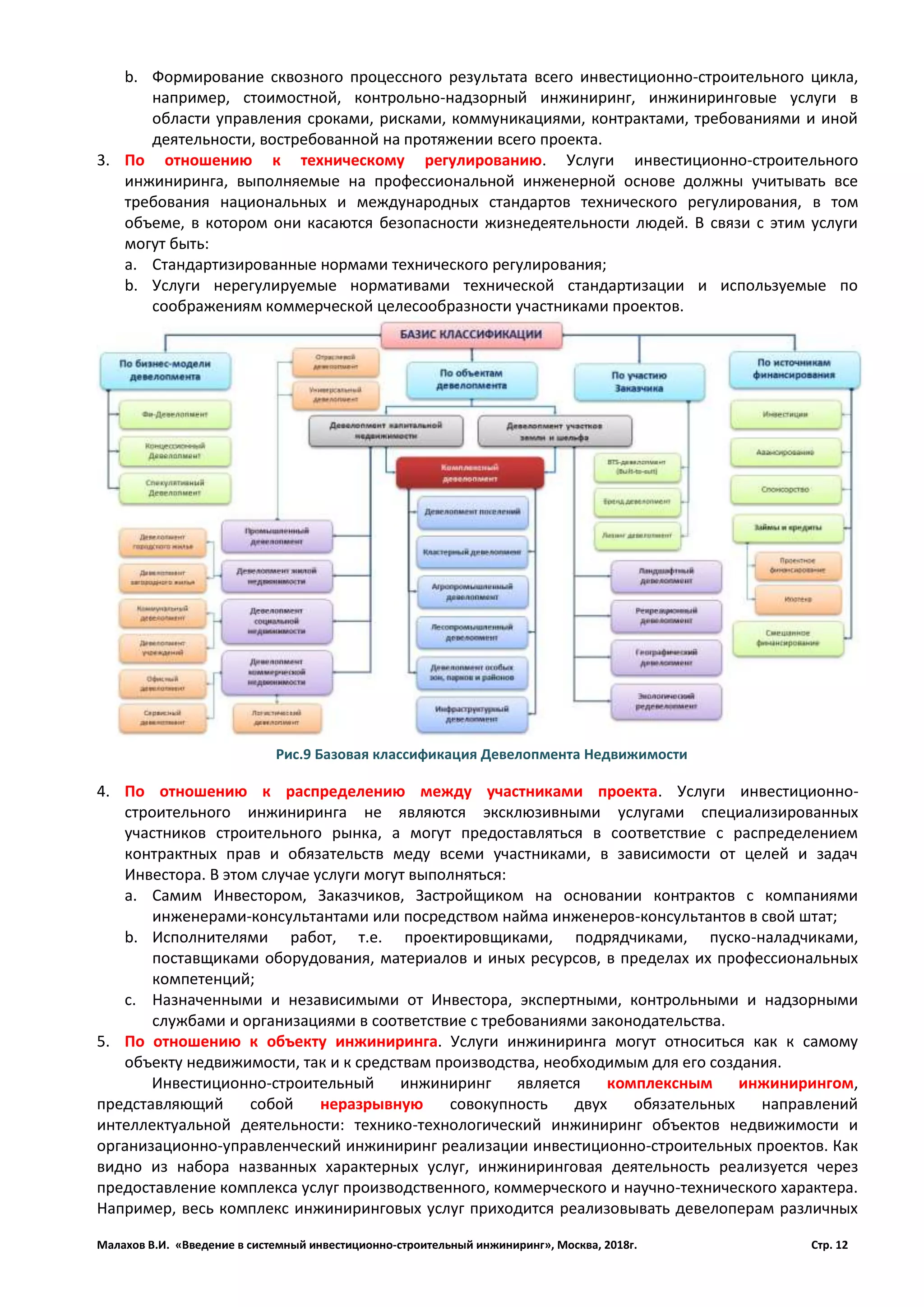 Малахов В.И. «Введение в системный инвестиционно-строительный инжиниринг», Москва, 2018г. Стр. 12
b. Формирование сквозного процессного результата всего инвестиционно-строительного цикла,
например, стоимостной, контрольно-надзорный инжиниринг, инжиниринговые услуги в
области управления сроками, рисками, коммуникациями, контрактами, требованиями и иной
деятельности, востребованной на протяжении всего проекта.
3. По отношению к техническому регулированию. Услуги инвестиционно-строительного
инжиниринга, выполняемые на профессиональной инженерной основе должны учитывать все
требования национальных и международных стандартов технического регулирования, в том
объеме, в котором они касаются безопасности жизнедеятельности людей. В связи с этим услуги
могут быть:
a. Стандартизированные нормами технического регулирования;
b. Услуги нерегулируемые нормативами технической стандартизации и используемые по
соображениям коммерческой целесообразности участниками проектов.
4. По отношению к распределению между участниками проекта. Услуги инвестиционно-
строительного инжиниринга не являются эксклюзивными услугами специализированных
участников строительного рынка, а могут предоставляться в соответствие с распределением
контрактных прав и обязательств меду всеми участниками, в зависимости от целей и задач
Инвестора. В этом случае услуги могут выполняться:
a. Самим Инвестором, Заказчиков, Застройщиком на основании контрактов с компаниями
инженерами-консультантами или посредством найма инженеров-консультантов в свой штат;
b. Исполнителями работ, т.е. проектировщиками, подрядчиками, пуско-наладчиками,
поставщиками оборудования, материалов и иных ресурсов, в пределах их профессиональных
компетенций;
c. Назначенными и независимыми от Инвестора, экспертными, контрольными и надзорными
службами и организациями в соответствие с требованиями законодательства.
5. По отношению к объекту инжиниринга. Услуги инжиниринга могут относиться как к самому
объекту недвижимости, так и к средствам производства, необходимым для его создания.
Инвестиционно-строительный инжиниринг является комплексным инжинирингом,
представляющий собой неразрывную совокупность двух обязательных направлений
интеллектуальной деятельности: технико-технологический инжиниринг объектов недвижимости и
организационно-управленческий инжиниринг реализации инвестиционно-строительных проектов. Как
видно из набора названных характерных услуг, инжиниринговая деятельность реализуется через
предоставление комплекса услуг производственного, коммерческого и научно-технического характера.
Например, весь комплекс инжиниринговых услуг приходится реализовывать девелоперам различных
Рис.9 Базовая классификация Девелопмента Недвижимости
 