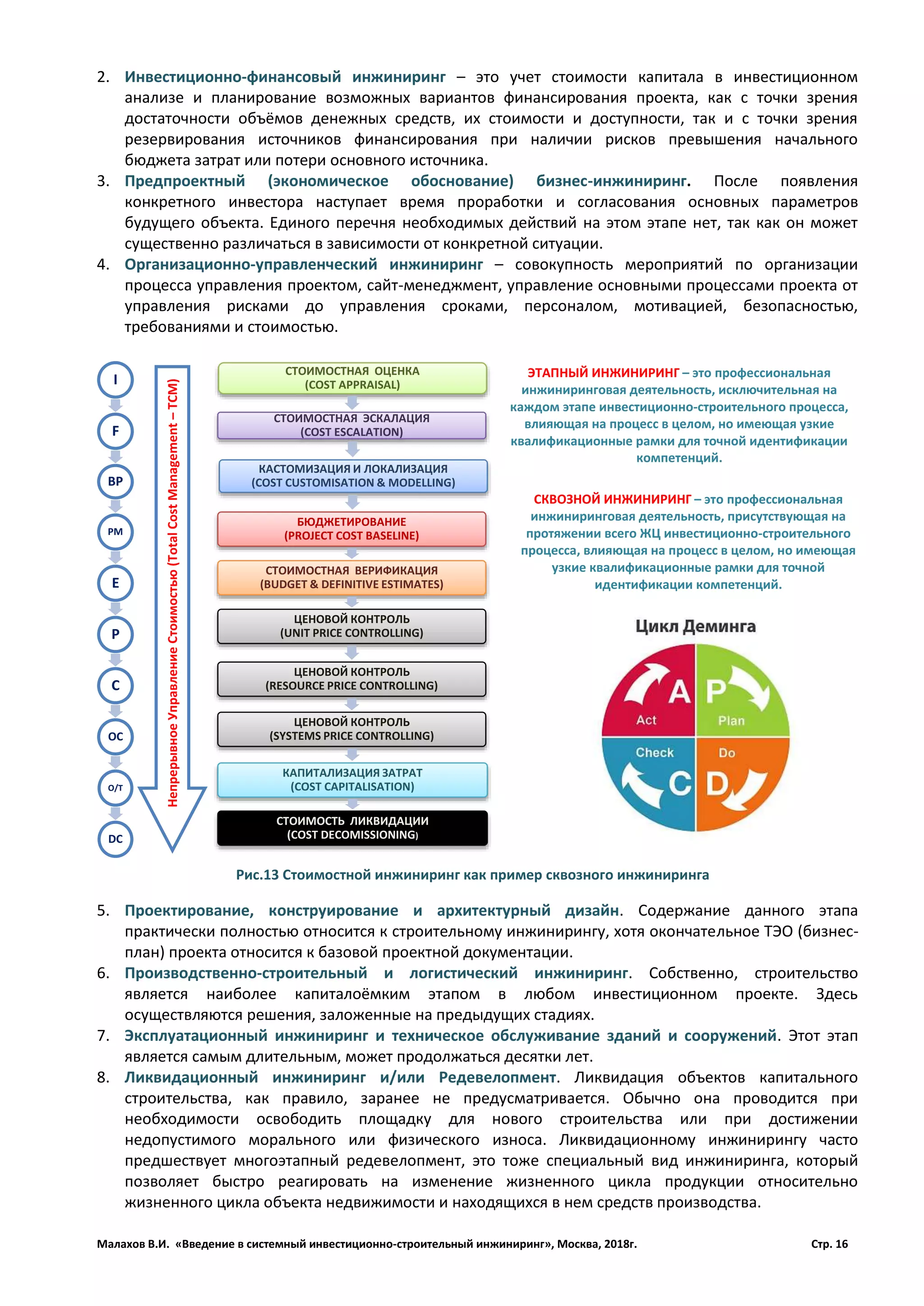 Малахов В.И. «Введение в системный инвестиционно-строительный инжиниринг», Москва, 2018г. Стр. 16
2. Инвестиционно-финансовый инжиниринг – это учет стоимости капитала в инвестиционном
анализе и планирование возможных вариантов финансирования проекта, как с точки зрения
достаточности объёмов денежных средств, их стоимости и доступности, так и с точки зрения
резервирования источников финансирования при наличии рисков превышения начального
бюджета затрат или потери основного источника.
3. Предпроектный (экономическое обоснование) бизнес-инжиниринг. После появления
конкретного инвестора наступает время проработки и согласования основных параметров
будущего объекта. Единого перечня необходимых действий на этом этапе нет, так как он может
существенно различаться в зависимости от конкретной ситуации.
4. Организационно-управленческий инжиниринг – совокупность мероприятий по организации
процесса управления проектом, сайт-менеджмент, управление основными процессами проекта от
управления рисками до управления сроками, персоналом, мотивацией, безопасностью,
требованиями и стоимостью.
5. Проектирование, конструирование и архитектурный дизайн. Содержание данного этапа
практически полностью относится к строительному инжинирингу, хотя окончательное ТЭО (бизнес-
план) проекта относится к базовой проектной документации.
6. Производственно-строительный и логистический инжиниринг. Собственно, строительство
является наиболее капиталоёмким этапом в любом инвестиционном проекте. Здесь
осуществляются решения, заложенные на предыдущих стадиях.
7. Эксплуатационный инжиниринг и техническое обслуживание зданий и сооружений. Этот этап
является самым длительным, может продолжаться десятки лет.
8. Ликвидационный инжиниринг и/или Редевелопмент. Ликвидация объектов капитального
строительства, как правило, заранее не предусматривается. Обычно она проводится при
необходимости освободить площадку для нового строительства или при достижении
недопустимого морального или физического износа. Ликвидационному инжинирингу часто
предшествует многоэтапный редевелопмент, это тоже специальный вид инжиниринга, который
позволяет быстро реагировать на изменение жизненного цикла продукции относительно
жизненного цикла объекта недвижимости и находящихся в нем средств производства.
I
F
BP
PM
E
P
C
OC
O/T
DC
СТОИМОСТНАЯ ОЦЕНКА
(COST APPRAISAL)
СТОИМОСТНАЯ ЭСКАЛАЦИЯ
(COST ESCALATION)
КАСТОМИЗАЦИЯ И ЛОКАЛИЗАЦИЯ
(COST CUSTOMISATION & MODELLING)
БЮДЖЕТИРОВАНИЕ
(PROJECT COST BASELINE)
СТОИМОСТНАЯ ВЕРИФИКАЦИЯ
(BUDGET & DEFINITIVE ESTIMATES)
ЦЕНОВОЙ КОНТРОЛЬ
(UNIT PRICE CONTROLLING)
ЦЕНОВОЙ КОНТРОЛЬ
(RESOURCE PRICE CONTROLLING)
ЦЕНОВОЙ КОНТРОЛЬ
(SYSTEMS PRICE CONTROLLING)
КАПИТАЛИЗАЦИЯ ЗАТРАТ
(COST CAPITALISATION)
СТОИМОСТЬ ЛИКВИДАЦИИ
(COST DECOMISSIONING)
НепрерывноеУправлениеСтоимостью(TotalCostManagement–TСМ)
ЭТАПНЫЙ ИНЖИНИРИНГ – это профессиональная
инжиниринговая деятельность, исключительная на
каждом этапе инвестиционно-строительного процесса,
влияющая на процесс в целом, но имеющая узкие
квалификационные рамки для точной идентификации
компетенций.
СКВОЗНОЙ ИНЖИНИРИНГ – это профессиональная
инжиниринговая деятельность, присутствующая на
протяжении всего ЖЦ инвестиционно-строительного
процесса, влияющая на процесс в целом, но имеющая
узкие квалификационные рамки для точной
идентификации компетенций.
Рис.13 Стоимостной инжиниринг как пример сквозного инжиниринга
 