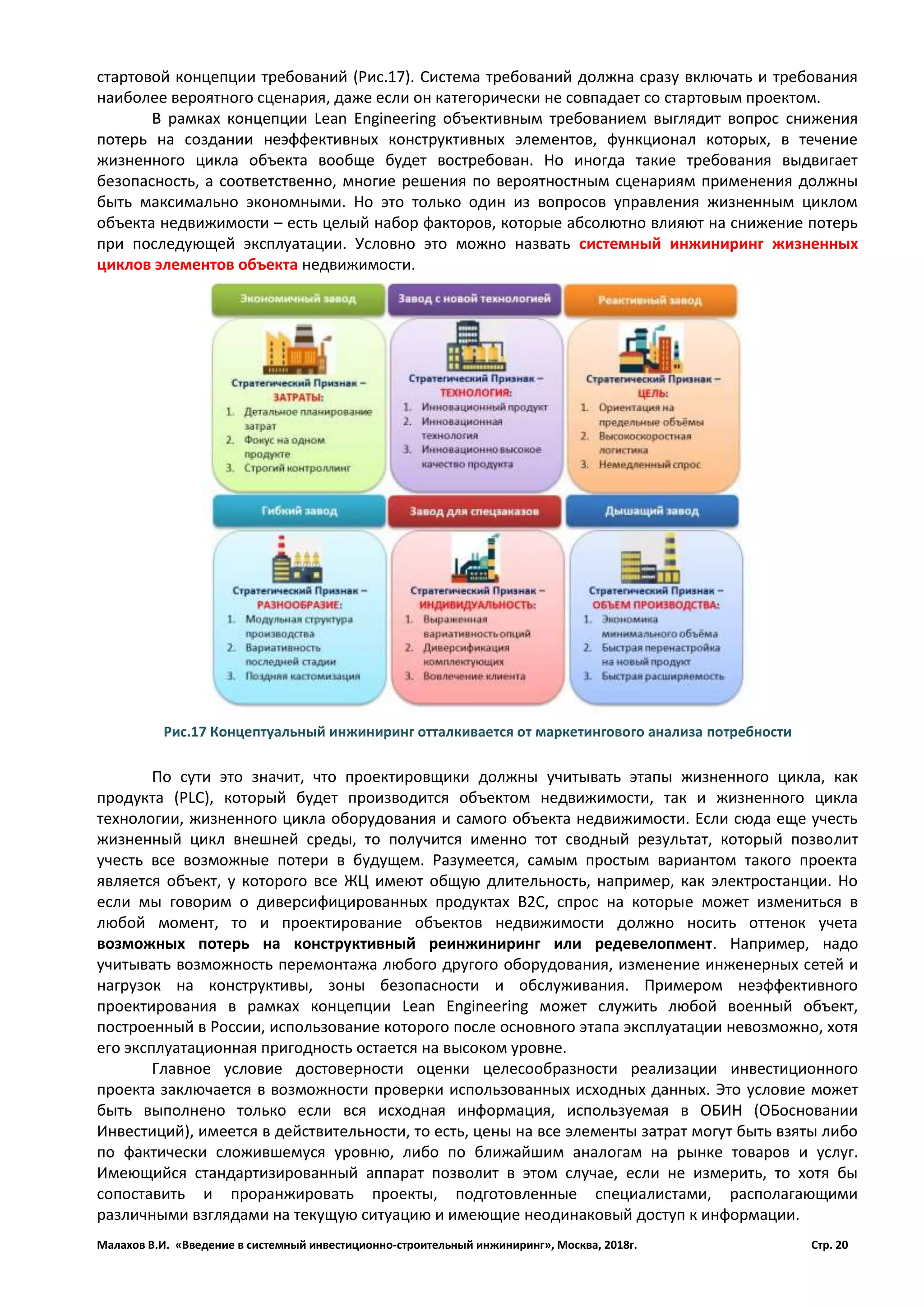 Малахов В.И. «Введение в системный инвестиционно-строительный инжиниринг», Москва, 2018г. Стр. 20
стартовой концепции требований (Рис.17). Система требований должна сразу включать и требования
наиболее вероятного сценария, даже если он категорически не совпадает со стартовым проектом.
В рамках концепции Lean Engineering объективным требованием выглядит вопрос снижения
потерь на создании неэффективных конструктивных элементов, функционал которых, в течение
жизненного цикла объекта вообще будет востребован. Но иногда такие требования выдвигает
безопасность, а соответственно, многие решения по вероятностным сценариям применения должны
быть максимально экономными. Но это только один из вопросов управления жизненным циклом
объекта недвижимости – есть целый набор факторов, которые абсолютно влияют на снижение потерь
при последующей эксплуатации. Условно это можно назвать системный инжиниринг жизненных
циклов элементов объекта недвижимости.
По сути это значит, что проектировщики должны учитывать этапы жизненного цикла, как
продукта (PLC), который будет производится объектом недвижимости, так и жизненного цикла
технологии, жизненного цикла оборудования и самого объекта недвижимости. Если сюда еще учесть
жизненный цикл внешней среды, то получится именно тот сводный результат, который позволит
учесть все возможные потери в будущем. Разумеется, самым простым вариантом такого проекта
является объект, у которого все ЖЦ имеют общую длительность, например, как электростанции. Но
если мы говорим о диверсифицированных продуктах В2С, спрос на которые может измениться в
любой момент, то и проектирование объектов недвижимости должно носить оттенок учета
возможных потерь на конструктивный реинжиниринг или редевелопмент. Например, надо
учитывать возможность перемонтажа любого другого оборудования, изменение инженерных сетей и
нагрузок на конструктивы, зоны безопасности и обслуживания. Примером неэффективного
проектирования в рамках концепции Lean Engineering может служить любой военный объект,
построенный в России, использование которого после основного этапа эксплуатации невозможно, хотя
его эксплуатационная пригодность остается на высоком уровне.
Главное условие достоверности оценки целесообразности реализации инвестиционного
проекта заключается в возможности проверки использованных исходных данных. Это условие может
быть выполнено только если вся исходная информация, используемая в ОБИН (ОБосновании
Инвестиций), имеется в действительности, то есть, цены на все элементы затрат могут быть взяты либо
по фактически сложившемуся уровню, либо по ближайшим аналогам на рынке товаров и услуг.
Имеющийся стандартизированный аппарат позволит в этом случае, если не измерить, то хотя бы
сопоставить и проранжировать проекты, подготовленные специалистами, располагающими
различными взглядами на текущую ситуацию и имеющие неодинаковый доступ к информации.
Рис.17 Концептуальный инжиниринг отталкивается от маркетингового анализа потребности
 