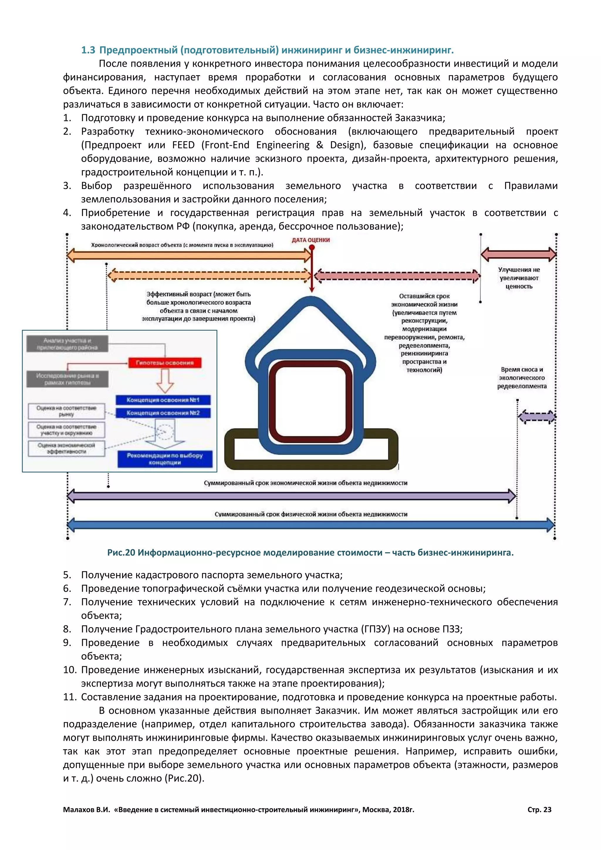 Малахов В.И. «Введение в системный инвестиционно-строительный инжиниринг», Москва, 2018г. Стр. 23
1.3 Предпроектный (подготовительный) инжиниринг и бизнес-инжиниринг.
После появления у конкретного инвестора понимания целесообразности инвестиций и модели
финансирования, наступает время проработки и согласования основных параметров будущего
объекта. Единого перечня необходимых действий на этом этапе нет, так как он может существенно
различаться в зависимости от конкретной ситуации. Часто он включает:
1. Подготовку и проведение конкурса на выполнение обязанностей Заказчика;
2. Разработку технико-экономического обоснования (включающего предварительный проект
(Предпроект или FEED (Front-End Engineering & Design), базовые спецификации на основное
оборудование, возможно наличие эскизного проекта, дизайн-проекта, архитектурного решения,
градостроительной концепции и т. п.).
3. Выбор разрешённого использования земельного участка в соответствии с Правилами
землепользования и застройки данного поселения;
4. Приобретение и государственная регистрация прав на земельный участок в соответствии с
законодательством РФ (покупка, аренда, бессрочное пользование);
5. Получение кадастрового паспорта земельного участка;
6. Проведение топографической съёмки участка или получение геодезической основы;
7. Получение технических условий на подключение к сетям инженерно-технического обеспечения
объекта;
8. Получение Градостроительного плана земельного участка (ГПЗУ) на основе ПЗЗ;
9. Проведение в необходимых случаях предварительных согласований основных параметров
объекта;
10. Проведение инженерных изысканий, государственная экспертиза их результатов (изыскания и их
экспертиза могут выполняться также на этапе проектирования);
11. Составление задания на проектирование, подготовка и проведение конкурса на проектные работы.
В основном указанные действия выполняет Заказчик. Им может являться застройщик или его
подразделение (например, отдел капитального строительства завода). Обязанности заказчика также
могут выполнять инжиниринговые фирмы. Качество оказываемых инжиниринговых услуг очень важно,
так как этот этап предопределяет основные проектные решения. Например, исправить ошибки,
допущенные при выборе земельного участка или основных параметров объекта (этажности, размеров
и т. д.) очень сложно (Рис.20).
Рис.20 Информационно-ресурсное моделирование стоимости – часть бизнес-инжиниринга.
 