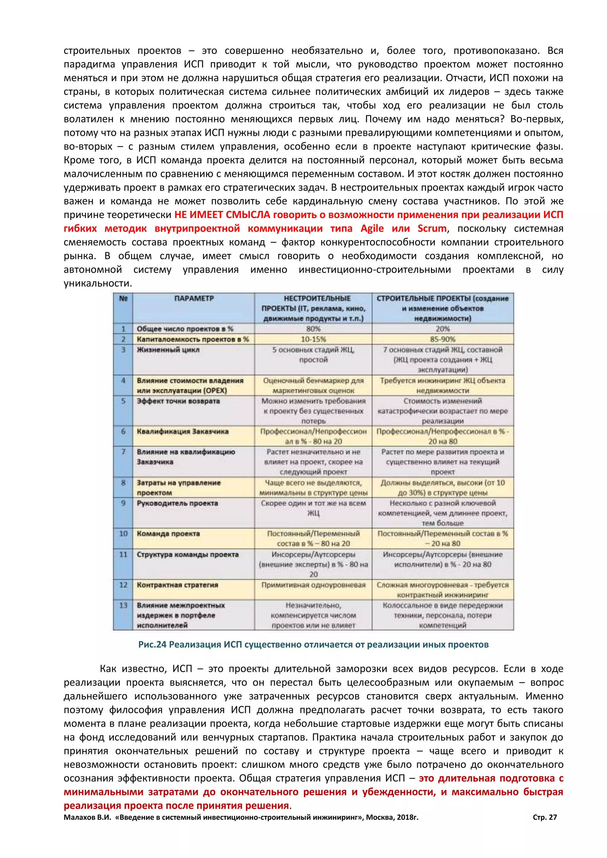 Малахов В.И. «Введение в системный инвестиционно-строительный инжиниринг», Москва, 2018г. Стр. 27
строительных проектов – это совершенно необязательно и, более того, противопоказано. Вся
парадигма управления ИСП приводит к той мысли, что руководство проектом может постоянно
меняться и при этом не должна нарушиться общая стратегия его реализации. Отчасти, ИСП похожи на
страны, в которых политическая система сильнее политических амбиций их лидеров – здесь также
система управления проектом должна строиться так, чтобы ход его реализации не был столь
волатилен к мнению постоянно меняющихся первых лиц. Почему им надо меняться? Во-первых,
потому что на разных этапах ИСП нужны люди с разными превалирующими компетенциями и опытом,
во-вторых – с разным стилем управления, особенно если в проекте наступают критические фазы.
Кроме того, в ИСП команда проекта делится на постоянный персонал, который может быть весьма
малочисленным по сравнению с меняющимся переменным составом. И этот костяк должен постоянно
удерживать проект в рамках его стратегических задач. В нестроительных проектах каждый игрок часто
важен и команда не может позволить себе кардинальную смену состава участников. По этой же
причине теоретически НЕ ИМЕЕТ СМЫСЛА говорить о возможности применения при реализации ИСП
гибких методик внутрипроектной коммуникации типа Agile или Scrum, поскольку системная
сменяемость состава проектных команд – фактор конкурентоспособности компании строительного
рынка. В общем случае, имеет смысл говорить о необходимости создания комплексной, но
автономной систему управления именно инвестиционно-строительными проектами в силу
уникальности.
Как известно, ИСП – это проекты длительной заморозки всех видов ресурсов. Если в ходе
реализации проекта выясняется, что он перестал быть целесообразным или окупаемым – вопрос
дальнейшего использованного уже затраченных ресурсов становится сверх актуальным. Именно
поэтому философия управления ИСП должна предполагать расчет точки возврата, то есть такого
момента в плане реализации проекта, когда небольшие стартовые издержки еще могут быть списаны
на фонд исследований или венчурных стартапов. Практика начала строительных работ и закупок до
принятия окончательных решений по составу и структуре проекта – чаще всего и приводит к
невозможности остановить проект: слишком много средств уже было потрачено до окончательного
осознания эффективности проекта. Общая стратегия управления ИСП – это длительная подготовка с
минимальными затратами до окончательного решения и убежденности, и максимально быстрая
реализация проекта после принятия решения.
Рис.24 Реализация ИСП существенно отличается от реализации иных проектов
 