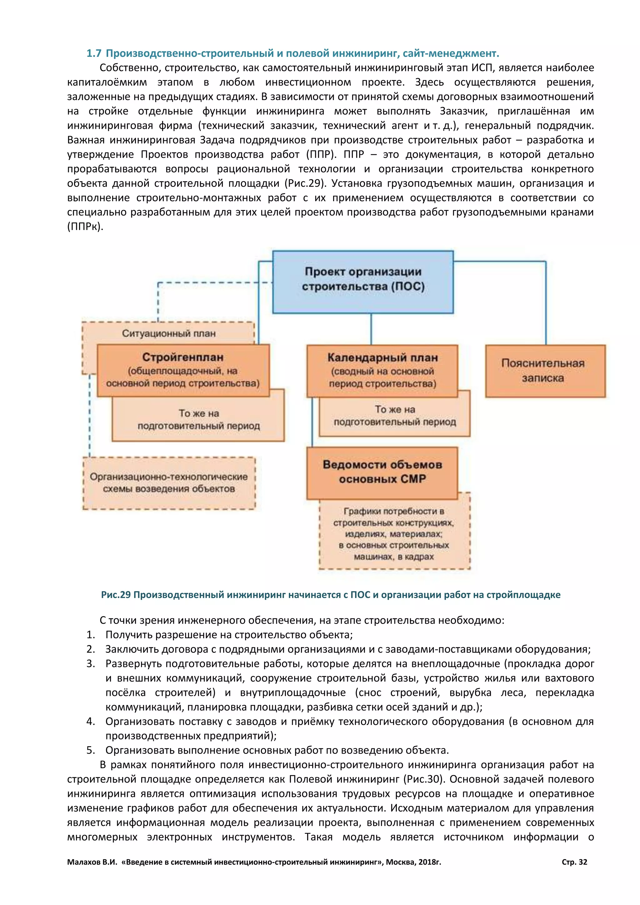 Малахов В.И. «Введение в системный инвестиционно-строительный инжиниринг», Москва, 2018г. Стр. 32
1.7 Производственно-строительный и полевой инжиниринг, сайт-менеджмент.
Собственно, строительство, как самостоятельный инжиниринговый этап ИСП, является наиболее
капиталоёмким этапом в любом инвестиционном проекте. Здесь осуществляются решения,
заложенные на предыдущих стадиях. В зависимости от принятой схемы договорных взаимоотношений
на стройке отдельные функции инжиниринга может выполнять Заказчик, приглашённая им
инжиниринговая фирма (технический заказчик, технический агент и т. д.), генеральный подрядчик.
Важная инжиниринговая Задача подрядчиков при производстве строительных работ – разработка и
утверждение Проектов производства работ (ППР). ППР – это документация, в которой детально
прорабатываются вопросы рациональной технологии и организации строительства конкретного
объекта данной строительной площадки (Рис.29). Установка грузоподъемных машин, организация и
выполнение строительно-монтажных работ с их применением осуществляются в соответствии со
специально разработанным для этих целей проектом производства работ грузоподъемными кранами
(ППРк).
С точки зрения инженерного обеспечения, на этапе строительства необходимо:
1. Получить разрешение на строительство объекта;
2. Заключить договора с подрядными организациями и с заводами-поставщиками оборудования;
3. Развернуть подготовительные работы, которые делятся на внеплощадочные (прокладка дорог
и внешних коммуникаций, сооружение строительной базы, устройство жилья или вахтового
посёлка строителей) и внутриплощадочные (снос строений, вырубка леса, перекладка
коммуникаций, планировка площадки, разбивка сетки осей зданий и др.);
4. Организовать поставку с заводов и приёмку технологического оборудования (в основном для
производственных предприятий);
5. Организовать выполнение основных работ по возведению объекта.
В рамках понятийного поля инвестиционно-строительного инжиниринга организация работ на
строительной площадке определяется как Полевой инжиниринг (Рис.30). Основной задачей полевого
инжиниринга является оптимизация использования трудовых ресурсов на площадке и оперативное
изменение графиков работ для обеспечения их актуальности. Исходным материалом для управления
является информационная модель реализации проекта, выполненная с применением современных
многомерных электронных инструментов. Такая модель является источником информации о
Рис.29 Производственный инжиниринг начинается с ПОС и организации работ на стройплощадке
 