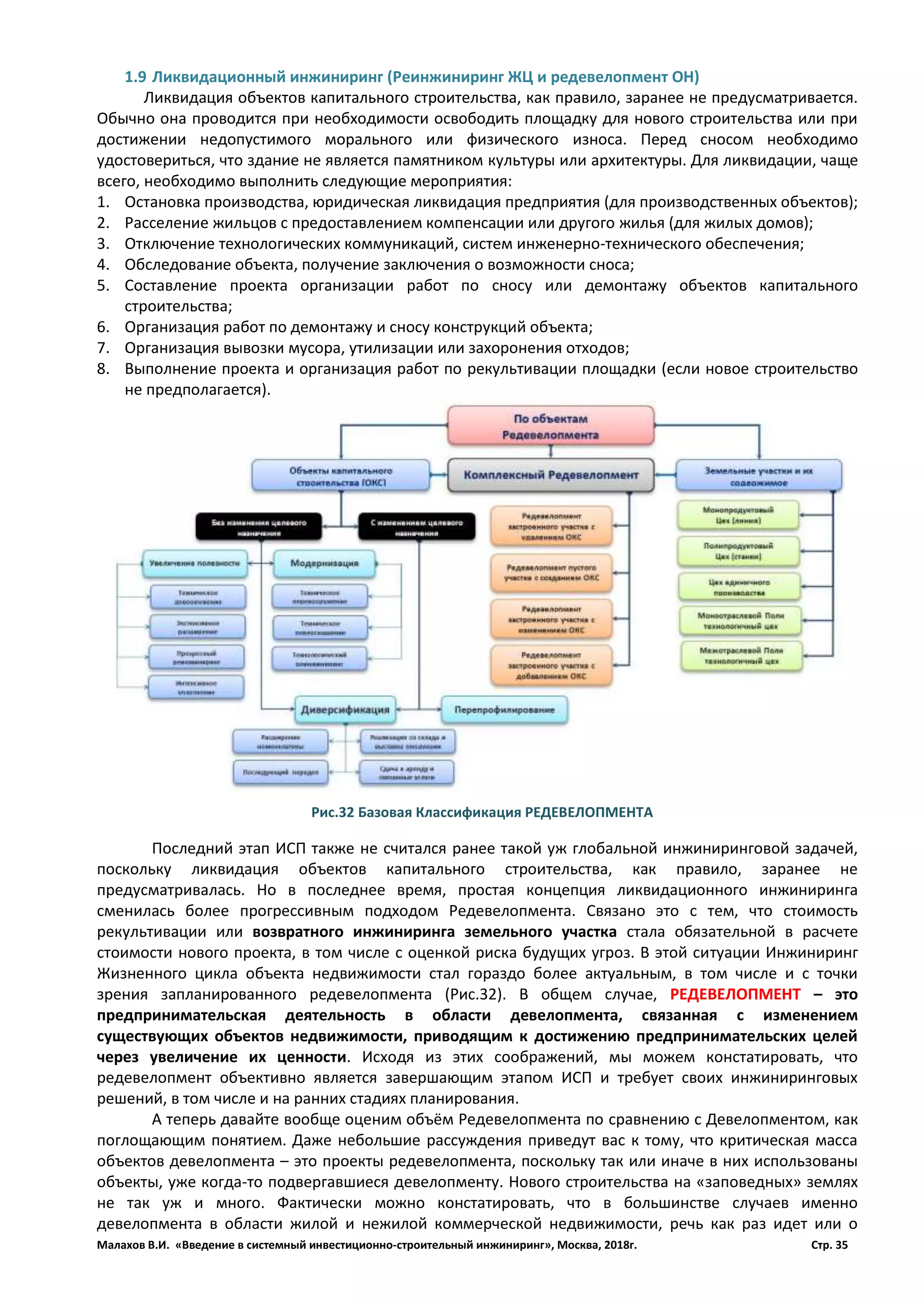Малахов В.И. «Введение в системный инвестиционно-строительный инжиниринг», Москва, 2018г. Стр. 35
1.9 Ликвидационный инжиниринг (Реинжиниринг ЖЦ и редевелопмент ОН)
Ликвидация объектов капитального строительства, как правило, заранее не предусматривается.
Обычно она проводится при необходимости освободить площадку для нового строительства или при
достижении недопустимого морального или физического износа. Перед сносом необходимо
удостовериться, что здание не является памятником культуры или архитектуры. Для ликвидации, чаще
всего, необходимо выполнить следующие мероприятия:
1. Остановка производства, юридическая ликвидация предприятия (для производственных объектов);
2. Расселение жильцов с предоставлением компенсации или другого жилья (для жилых домов);
3. Отключение технологических коммуникаций, систем инженерно-технического обеспечения;
4. Обследование объекта, получение заключения о возможности сноса;
5. Составление проекта организации работ по сносу или демонтажу объектов капитального
строительства;
6. Организация работ по демонтажу и сносу конструкций объекта;
7. Организация вывозки мусора, утилизации или захоронения отходов;
8. Выполнение проекта и организация работ по рекультивации площадки (если новое строительство
не предполагается).
Последний этап ИСП также не считался ранее такой уж глобальной инжиниринговой задачей,
поскольку ликвидация объектов капитального строительства, как правило, заранее не
предусматривалась. Но в последнее время, простая концепция ликвидационного инжиниринга
сменилась более прогрессивным подходом Редевелопмента. Связано это с тем, что стоимость
рекультивации или возвратного инжиниринга земельного участка стала обязательной в расчете
стоимости нового проекта, в том числе с оценкой риска будущих угроз. В этой ситуации Инжиниринг
Жизненного цикла объекта недвижимости стал гораздо более актуальным, в том числе и с точки
зрения запланированного редевелопмента (Рис.32). В общем случае, РЕДЕВЕЛОПМЕНТ – это
предпринимательская деятельность в области девелопмента, связанная с изменением
существующих объектов недвижимости, приводящим к достижению предпринимательских целей
через увеличение их ценности. Исходя из этих соображений, мы можем констатировать, что
редевелопмент объективно является завершающим этапом ИСП и требует своих инжиниринговых
решений, в том числе и на ранних стадиях планирования.
А теперь давайте вообще оценим объём Редевелопмента по сравнению с Девелопментом, как
поглощающим понятием. Даже небольшие рассуждения приведут вас к тому, что критическая масса
объектов девелопмента – это проекты редевелопмента, поскольку так или иначе в них использованы
объекты, уже когда-то подвергавшиеся девелопменту. Нового строительства на «заповедных» землях
не так уж и много. Фактически можно констатировать, что в большинстве случаев именно
девелопмента в области жилой и нежилой коммерческой недвижимости, речь как раз идет или о
Рис.32 Базовая Классификация РЕДЕВЕЛОПМЕНТА
 