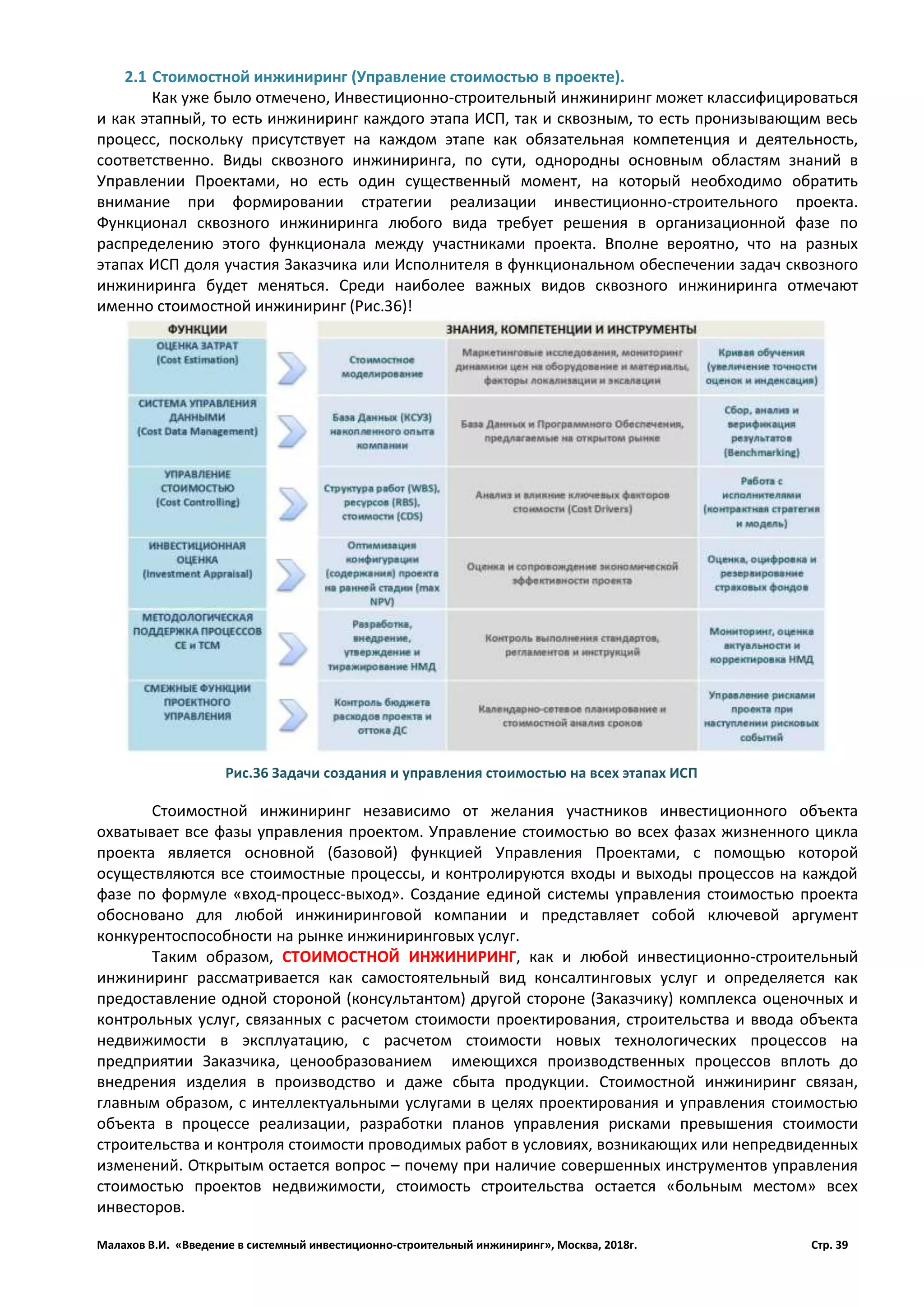 Малахов В.И. «Введение в системный инвестиционно-строительный инжиниринг», Москва, 2018г. Стр. 39
2.1 Стоимостной инжиниринг (Управление стоимостью в проекте).
Как уже было отмечено, Инвестиционно-строительный инжиниринг может классифицироваться
и как этапный, то есть инжиниринг каждого этапа ИСП, так и сквозным, то есть пронизывающим весь
процесс, поскольку присутствует на каждом этапе как обязательная компетенция и деятельность,
соответственно. Виды сквозного инжиниринга, по сути, однородны основным областям знаний в
Управлении Проектами, но есть один существенный момент, на который необходимо обратить
внимание при формировании стратегии реализации инвестиционно-строительного проекта.
Функционал сквозного инжиниринга любого вида требует решения в организационной фазе по
распределению этого функционала между участниками проекта. Вполне вероятно, что на разных
этапах ИСП доля участия Заказчика или Исполнителя в функциональном обеспечении задач сквозного
инжиниринга будет меняться. Среди наиболее важных видов сквозного инжиниринга отмечают
именно стоимостной инжиниринг (Рис.36)!
Стоимостной инжиниринг независимо от желания участников инвестиционного объекта
охватывает все фазы управления проектом. Управление стоимостью во всех фазах жизненного цикла
проекта является основной (базовой) функцией Управления Проектами, с помощью которой
осуществляются все стоимостные процессы, и контролируются входы и выходы процессов на каждой
фазе по формуле «вход-процесс-выход». Создание единой системы управления стоимостью проекта
обосновано для любой инжиниринговой компании и представляет собой ключевой аргумент
конкурентоспособности на рынке инжиниринговых услуг.
Таким образом, СТОИМОСТНОЙ ИНЖИНИРИНГ, как и любой инвестиционно-строительный
инжиниринг рассматривается как самостоятельный вид консалтинговых услуг и определяется как
предоставление одной стороной (консультантом) другой стороне (Заказчику) комплекса оценочных и
контрольных услуг, связанных с расчетом стоимости проектирования, строительства и ввода объекта
недвижимости в эксплуатацию, с расчетом стоимости новых технологических процессов на
предприятии Заказчика, ценообразованием имеющихся производственных процессов вплоть до
внедрения изделия в производство и даже сбыта продукции. Стоимостной инжиниринг связан,
главным образом, с интеллектуальными услугами в целях проектирования и управления стоимостью
объекта в процессе реализации, разработки планов управления рисками превышения стоимости
строительства и контроля стоимости проводимых работ в условиях, возникающих или непредвиденных
изменений. Открытым остается вопрос – почему при наличие совершенных инструментов управления
стоимостью проектов недвижимости, стоимость строительства остается «больным местом» всех
инвесторов.
Рис.36 Задачи создания и управления стоимостью на всех этапах ИСП
 