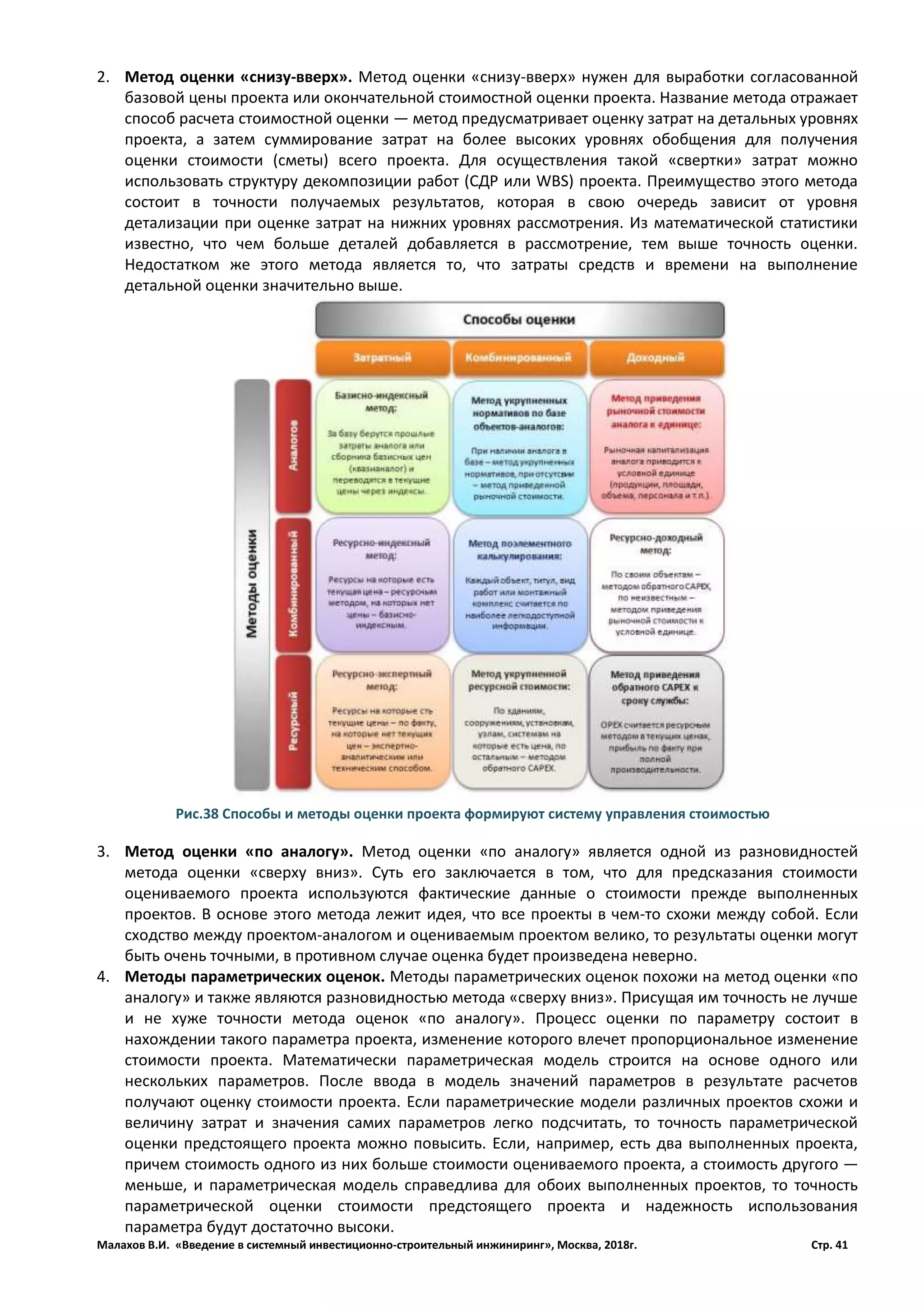 Малахов В.И. «Введение в системный инвестиционно-строительный инжиниринг», Москва, 2018г. Стр. 41
2. Метод оценки «снизу-вверх». Метод оценки «снизу-вверх» нужен для выработки согласованной
базовой цены проекта или окончательной стоимостной оценки проекта. Название метода отражает
способ расчета стоимостной оценки — метод предусматривает оценку затрат на детальных уровнях
проекта, а затем суммирование затрат на более высоких уровнях обобщения для получения
оценки стоимости (сметы) всего проекта. Для осуществления такой «свертки» затрат можно
использовать структуру декомпозиции работ (СДР или WBS) проекта. Преимущество этого метода
состоит в точности получаемых результатов, которая в свою очередь зависит от уровня
детализации при оценке затрат на нижних уровнях рассмотрения. Из математической статистики
известно, что чем больше деталей добавляется в рассмотрение, тем выше точность оценки.
Недостатком же этого метода является то, что затраты средств и времени на выполнение
детальной оценки значительно выше.
3. Метод оценки «по аналогу». Метод оценки «по аналогу» является одной из разновидностей
метода оценки «сверху вниз». Суть его заключается в том, что для предсказания стоимости
оцениваемого проекта используются фактические данные о стоимости прежде выполненных
проектов. В основе этого метода лежит идея, что все проекты в чем-то схожи между собой. Если
сходство между проектом-аналогом и оцениваемым проектом велико, то результаты оценки могут
быть очень точными, в противном случае оценка будет произведена неверно.
4. Методы параметрических оценок. Методы параметрических оценок похожи на метод оценки «по
аналогу» и также являются разновидностью метода «сверху вниз». Присущая им точность не лучше
и не хуже точности метода оценок «по аналогу». Процесс оценки по параметру состоит в
нахождении такого параметра проекта, изменение которого влечет пропорциональное изменение
стоимости проекта. Математически параметрическая модель строится на основе одного или
нескольких параметров. После ввода в модель значений параметров в результате расчетов
получают оценку стоимости проекта. Если параметрические модели различных проектов схожи и
величину затрат и значения самих параметров легко подсчитать, то точность параметрической
оценки предстоящего проекта можно повысить. Если, например, есть два выполненных проекта,
причем стоимость одного из них больше стоимости оцениваемого проекта, а стоимость другого —
меньше, и параметрическая модель справедлива для обоих выполненных проектов, то точность
параметрической оценки стоимости предстоящего проекта и надежность использования
параметра будут достаточно высоки.
Рис.38 Способы и методы оценки проекта формируют систему управления стоимостью
 