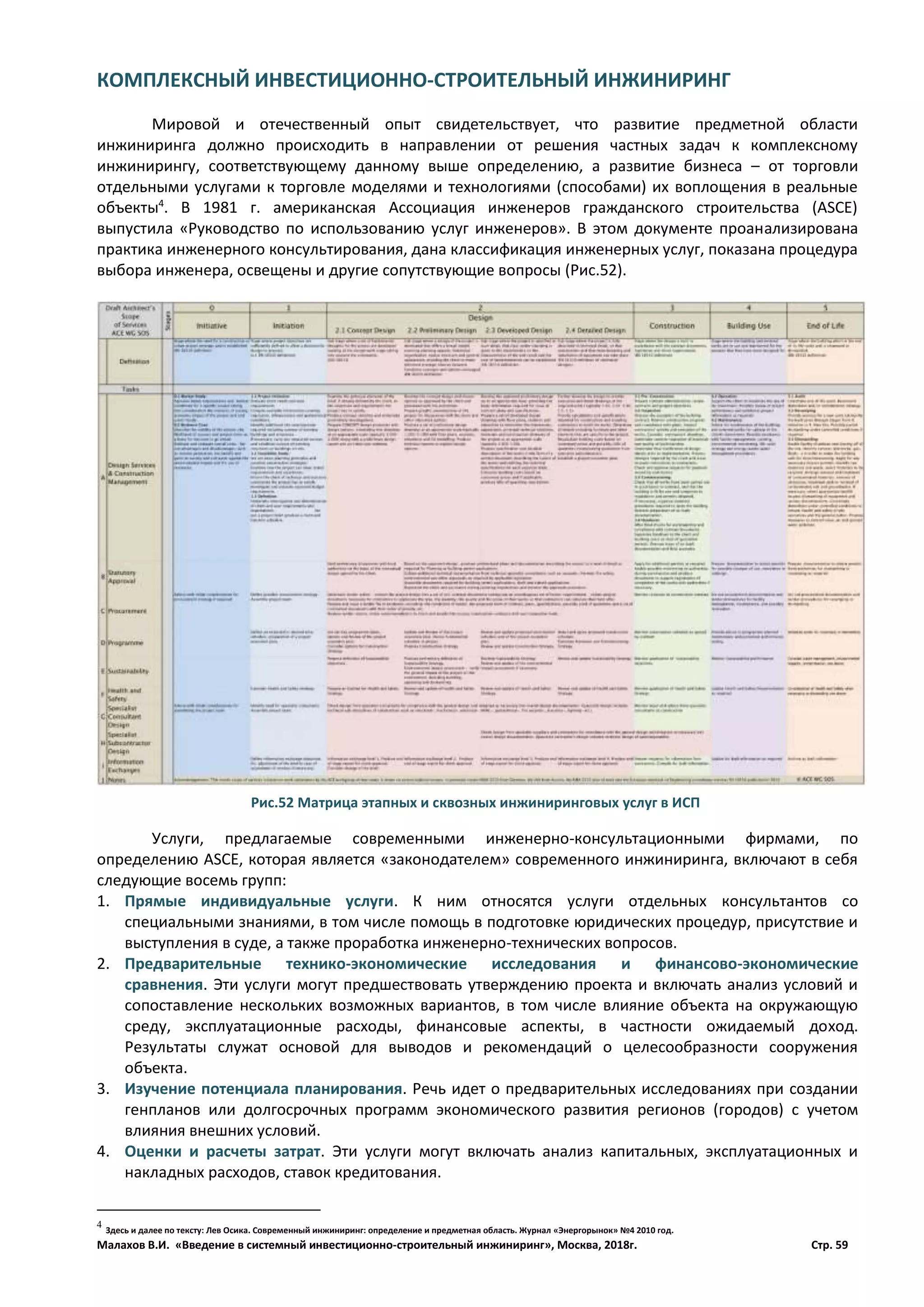Малахов В.И. «Введение в системный инвестиционно-строительный инжиниринг», Москва, 2018г. Стр. 59
КОМПЛЕКСНЫЙ ИНВЕСТИЦИОННО-СТРОИТЕЛЬНЫЙ ИНЖИНИРИНГ
Мировой и отечественный опыт свидетельствует, что развитие предметной области
инжиниринга должно происходить в направлении от решения частных задач к комплексному
инжинирингу, соответствующему данному выше определению, а развитие бизнеса – от торговли
отдельными услугами к торговле моделями и технологиями (способами) их воплощения в реальные
объекты4
. В 1981 г. американская Ассоциация инженеров гражданского строительства (ASCE)
выпустила «Руководство по использованию услуг инженеров». В этом документе проанализирована
практика инженерного консультирования, дана классификация инженерных услуг, показана процедура
выбора инженера, освещены и другие сопутствующие вопросы (Рис.52).
Услуги, предлагаемые современными инженерно-консультационными фирмами, по
определению ASCE, которая является «законодателем» современного инжиниринга, включают в себя
следующие восемь групп:
1. Прямые индивидуальные услуги. К ним относятся услуги отдельных консультантов со
специальными знаниями, в том числе помощь в подготовке юридических процедур, присутствие и
выступления в суде, а также проработка инженерно-технических вопросов.
2. Предварительные технико-экономические исследования и финансово-экономические
сравнения. Эти услуги могут предшествовать утверждению проекта и включать анализ условий и
сопоставление нескольких возможных вариантов, в том числе влияние объекта на окружающую
среду, эксплуатационные расходы, финансовые аспекты, в частности ожидаемый доход.
Результаты служат основой для выводов и рекомендаций о целесообразности сооружения
объекта.
3. Изучение потенциала планирования. Речь идет о предварительных исследованиях при создании
генпланов или долгосрочных программ экономического развития регионов (городов) с учетом
влияния внешних условий.
4. Оценки и расчеты затрат. Эти услуги могут включать анализ капитальных, эксплуатационных и
накладных расходов, ставок кредитования.
4
Здесь и далее по тексту: Лев Осика. Современный инжиниринг: определение и предметная область. Журнал «Энергорынок» №4 2010 год.
Рис.52 Матрица этапных и сквозных инжиниринговых услуг в ИСП
 