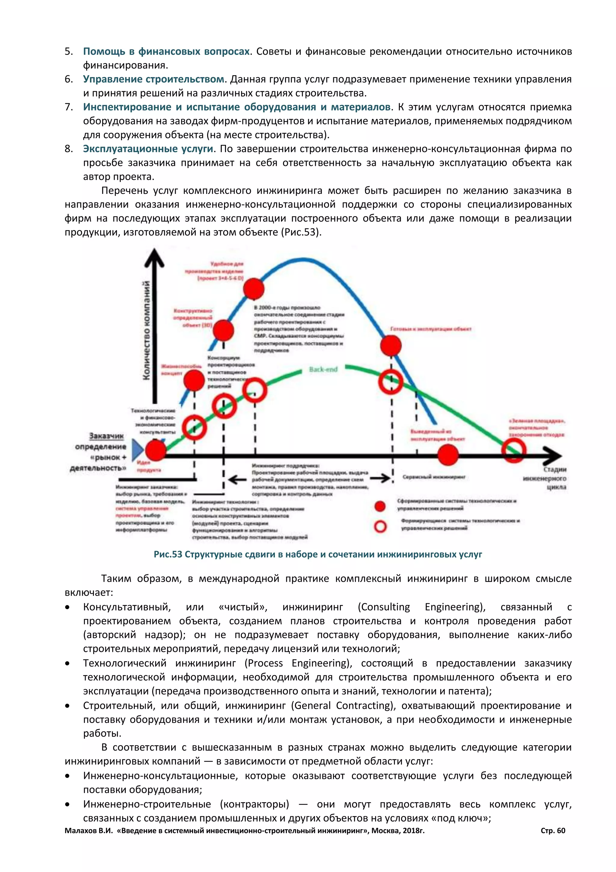 Малахов В.И. «Введение в системный инвестиционно-строительный инжиниринг», Москва, 2018г. Стр. 60
5. Помощь в финансовых вопросах. Советы и финансовые рекомендации относительно источников
финансирования.
6. Управление строительством. Данная группа услуг подразумевает применение техники управления
и принятия решений на различных стадиях строительства.
7. Инспектирование и испытание оборудования и материалов. К этим услугам относятся приемка
оборудования на заводах фирм-продуцентов и испытание материалов, применяемых подрядчиком
для сооружения объекта (на месте строительства).
8. Эксплуатационные услуги. По завершении строительства инженерно-консультационная фирма по
просьбе заказчика принимает на себя ответственность за начальную эксплуатацию объекта как
автор проекта.
Перечень услуг комплексного инжиниринга может быть расширен по желанию заказчика в
направлении оказания инженерно-консультационной поддержки со стороны специализированных
фирм на последующих этапах эксплуатации построенного объекта или даже помощи в реализации
продукции, изготовляемой на этом объекте (Рис.53).
Таким образом, в международной практике комплексный инжиниринг в широком смысле
включает:
 Консультативный, или «чистый», инжиниринг (Consulting Engineering), связанный с
проектированием объекта, созданием планов строительства и контроля проведения работ
(авторский надзор); он не подразумевает поставку оборудования, выполнение каких-либо
строительных мероприятий, передачу лицензий или технологий;
 Технологический инжиниринг (Process Engineering), состоящий в предоставлении заказчику
технологической информации, необходимой для строительства промышленного объекта и его
эксплуатации (передача производственного опыта и знаний, технологии и патента);
 Строительный, или общий, инжиниринг (General Contracting), охватывающий проектирование и
поставку оборудования и техники и/или монтаж установок, а при необходимости и инженерные
работы.
В соответствии с вышесказанным в разных странах можно выделить следующие категории
инжиниринговых компаний — в зависимости от предметной области услуг:
 Инженерно-консультационные, которые оказывают соответствующие услуги без последующей
поставки оборудования;
 Инженерно-строительные (контракторы) — они могут предоставлять весь комплекс услуг,
связанных с созданием промышленных и других объектов на условиях «под ключ»;
Рис.53 Структурные сдвиги в наборе и сочетании инжиниринговых услуг
 