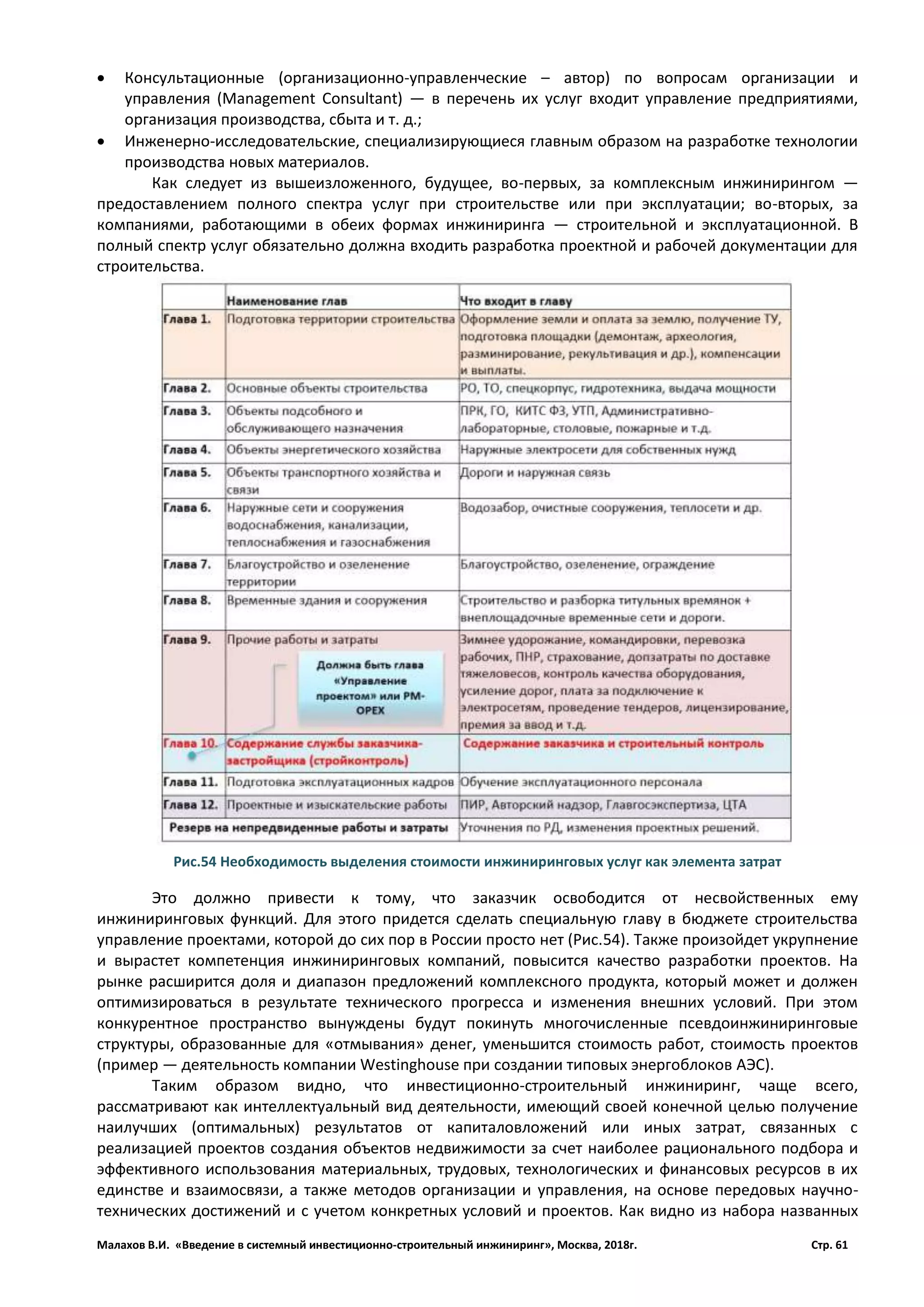 Малахов В.И. «Введение в системный инвестиционно-строительный инжиниринг», Москва, 2018г. Стр. 61
 Консультационные (организационно-управленческие – автор) по вопросам организации и
управления (Management Consultant) — в перечень их услуг входит управление предприятиями,
организация производства, сбыта и т. д.;
 Инженерно-исследовательские, специализирующиеся главным образом на разработке технологии
производства новых материалов.
Как следует из вышеизложенного, будущее, во-первых, за комплексным инжинирингом —
предоставлением полного спектра услуг при строительстве или при эксплуатации; во-вторых, за
компаниями, работающими в обеих формах инжиниринга — строительной и эксплуатационной. В
полный спектр услуг обязательно должна входить разработка проектной и рабочей документации для
строительства.
Это должно привести к тому, что заказчик освободится от несвойственных ему
инжиниринговых функций. Для этого придется сделать специальную главу в бюджете строительства
управление проектами, которой до сих пор в России просто нет (Рис.54). Также произойдет укрупнение
и вырастет компетенция инжиниринговых компаний, повысится качество разработки проектов. На
рынке расширится доля и диапазон предложений комплексного продукта, который может и должен
оптимизироваться в результате технического прогресса и изменения внешних условий. При этом
конкурентное пространство вынуждены будут покинуть многочисленные псевдоинжиниринговые
структуры, образованные для «отмывания» денег, уменьшится стоимость работ, стоимость проектов
(пример — деятельность компании Westinghouse при создании типовых энергоблоков АЭС).
Таким образом видно, что инвестиционно-строительный инжиниринг, чаще всего,
рассматривают как интеллектуальный вид деятельности, имеющий своей конечной целью получение
наилучших (оптимальных) результатов от капиталовложений или иных затрат, связанных с
реализацией проектов создания объектов недвижимости за счет наиболее рационального подбора и
эффективного использования материальных, трудовых, технологических и финансовых ресурсов в их
единстве и взаимосвязи, а также методов организации и управления, на основе передовых научно-
технических достижений и с учетом конкретных условий и проектов. Как видно из набора названных
Рис.54 Необходимость выделения стоимости инжиниринговых услуг как элемента затрат
 