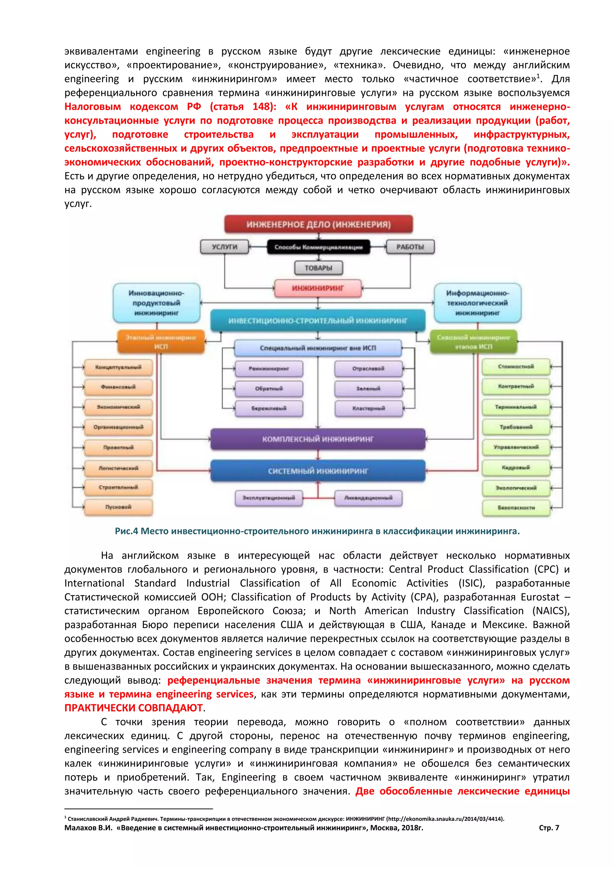 Малахов В.И. «Введение в системный инвестиционно-строительный инжиниринг», Москва, 2018г. Стр. 7
эквивалентами engineering в русском языке будут другие лексические единицы: «инженерное
искусство», «проектирование», «конструирование», «техника». Очевидно, что между английским
engineering и русским «инжинирингом» имеет место только «частичное соответствие»1
. Для
референциального сравнения термина «инжиниринговые услуги» на русском языке воспользуемся
Налоговым кодексом РФ (статья 148): «К инжиниринговым услугам относятся инженерно-
консультационные услуги по подготовке процесса производства и реализации продукции (работ,
услуг), подготовке строительства и эксплуатации промышленных, инфраструктурных,
сельскохозяйственных и других объектов, предпроектные и проектные услуги (подготовка технико-
экономических обоснований, проектно-конструкторские разработки и другие подобные услуги)».
Есть и другие определения, но нетрудно убедиться, что определения во всех нормативных документах
на русском языке хорошо согласуются между собой и четко очерчивают область инжиниринговых
услуг.
На английском языке в интересующей нас области действует несколько нормативных
документов глобального и регионального уровня, в частности: Central Product Classification (CPС) и
International Standard Industrial Classification of All Economic Activities (ISIC), разработанные
Статистической комиссией ООН; Classification of Products by Activity (CPA), разработанная Eurostat –
статистическим органом Европейского Союза; и North American Industry Classification (NAICS),
разработанная Бюро переписи населения США и действующая в США, Канаде и Мексике. Важной
особенностью всех документов является наличие перекрестных ссылок на соответствующие разделы в
других документах. Состав engineering services в целом совпадает с составом «инжиниринговых услуг»
в вышеназванных российских и украинских документах. На основании вышесказанного, можно сделать
следующий вывод: референциальные значения термина «инжиниринговые услуги» на русском
языке и термина engineering services, как эти термины определяются нормативными документами,
ПРАКТИЧЕСКИ СОВПАДАЮТ.
С точки зрения теории перевода, можно говорить о «полном соответствии» данных
лексических единиц. С другой стороны, перенос на отечественную почву терминов engineering,
engineering services и engineering company в виде транскрипции «инжиниринг» и производных от него
калек «инжиниринговые услуги» и «инжиниринговая компания» не обошелся без семантических
потерь и приобретений. Так, Engineering в своем частичном эквиваленте «инжиниринг» утратил
значительную часть своего референциального значения. Две обособленные лексические единицы
1
Станиславский Андрей Радиевич. Термины-транскрипции в отечественном экономическом дискурсе: ИНЖИНИРИНГ (http://ekonomika.snauka.ru/2014/03/4414).
Рис.4 Место инвестиционно-строительного инжиниринга в классификации инжиниринга.
 