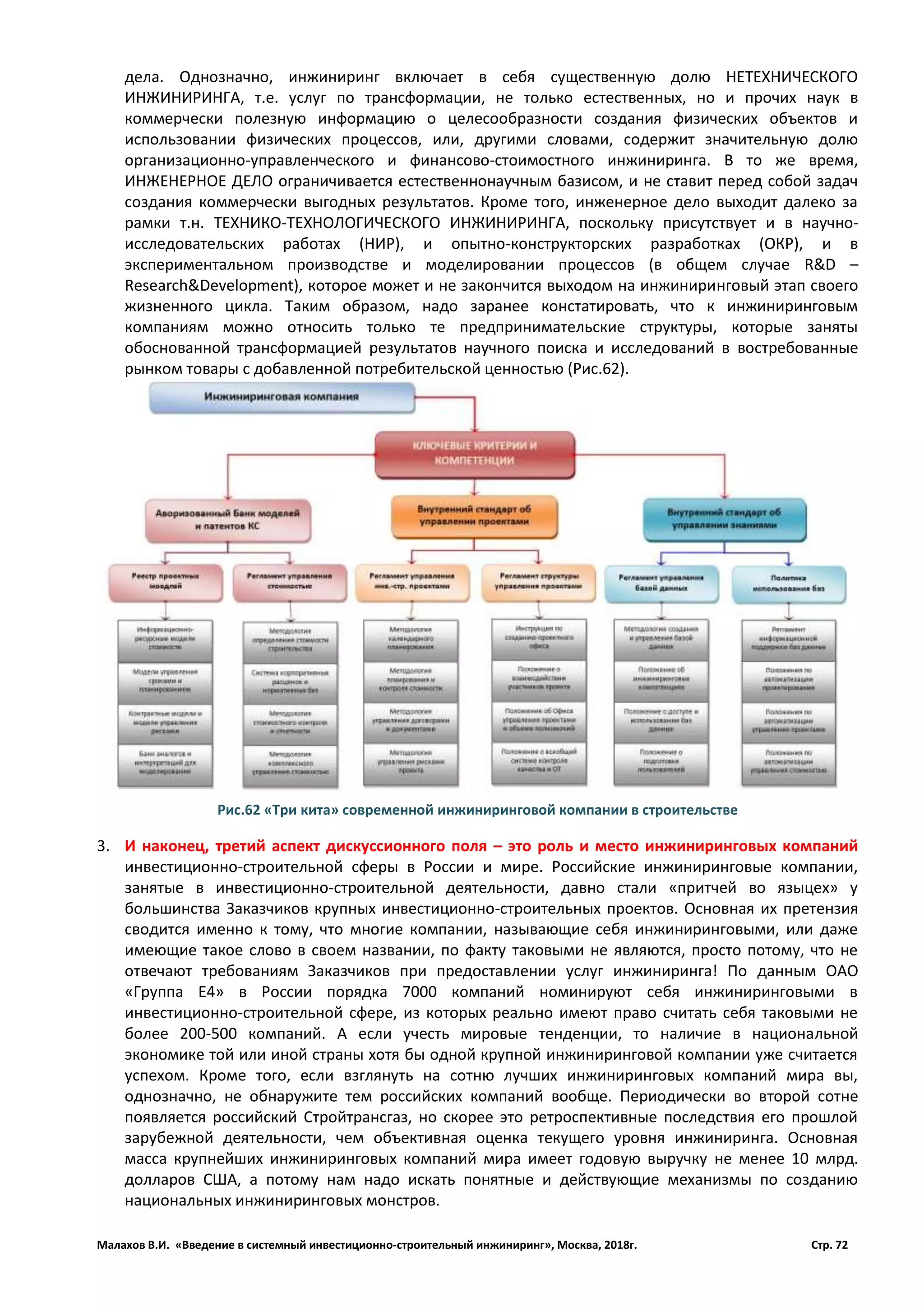 Малахов В.И. «Введение в системный инвестиционно-строительный инжиниринг», Москва, 2018г. Стр. 72
дела. Однозначно, инжиниринг включает в себя существенную долю НЕТЕХНИЧЕСКОГО
ИНЖИНИРИНГА, т.е. услуг по трансформации, не только естественных, но и прочих наук в
коммерчески полезную информацию о целесообразности создания физических объектов и
использовании физических процессов, или, другими словами, содержит значительную долю
организационно-управленческого и финансово-стоимостного инжиниринга. В то же время,
ИНЖЕНЕРНОЕ ДЕЛО ограничивается естественнонаучным базисом, и не ставит перед собой задач
создания коммерчески выгодных результатов. Кроме того, инженерное дело выходит далеко за
рамки т.н. ТЕХНИКО-ТЕХНОЛОГИЧЕСКОГО ИНЖИНИРИНГА, поскольку присутствует и в научно-
исследовательских работах (НИР), и опытно-конструкторских разработках (ОКР), и в
экспериментальном производстве и моделировании процессов (в общем случае R&D –
Research&Development), которое может и не закончится выходом на инжиниринговый этап своего
жизненного цикла. Таким образом, надо заранее констатировать, что к инжиниринговым
компаниям можно относить только те предпринимательские структуры, которые заняты
обоснованной трансформацией результатов научного поиска и исследований в востребованные
рынком товары с добавленной потребительской ценностью (Рис.62).
3. И наконец, третий аспект дискуссионного поля – это роль и место инжиниринговых компаний
инвестиционно-строительной сферы в России и мире. Российские инжиниринговые компании,
занятые в инвестиционно-строительной деятельности, давно стали «притчей во языцех» у
большинства Заказчиков крупных инвестиционно-строительных проектов. Основная их претензия
сводится именно к тому, что многие компании, называющие себя инжиниринговыми, или даже
имеющие такое слово в своем названии, по факту таковыми не являются, просто потому, что не
отвечают требованиям Заказчиков при предоставлении услуг инжиниринга! По данным ОАО
«Группа Е4» в России порядка 7000 компаний номинируют себя инжиниринговыми в
инвестиционно-строительной сфере, из которых реально имеют право считать себя таковыми не
более 200-500 компаний. А если учесть мировые тенденции, то наличие в национальной
экономике той или иной страны хотя бы одной крупной инжиниринговой компании уже считается
успехом. Кроме того, если взглянуть на сотню лучших инжиниринговых компаний мира вы,
однозначно, не обнаружите тем российских компаний вообще. Периодически во второй сотне
появляется российский Стройтрансгаз, но скорее это ретроспективные последствия его прошлой
зарубежной деятельности, чем объективная оценка текущего уровня инжиниринга. Основная
масса крупнейших инжиниринговых компаний мира имеет годовую выручку не менее 10 млрд.
долларов США, а потому нам надо искать понятные и действующие механизмы по созданию
национальных инжиниринговых монстров.
Рис.62 «Три кита» современной инжиниринговой компании в строительстве
 