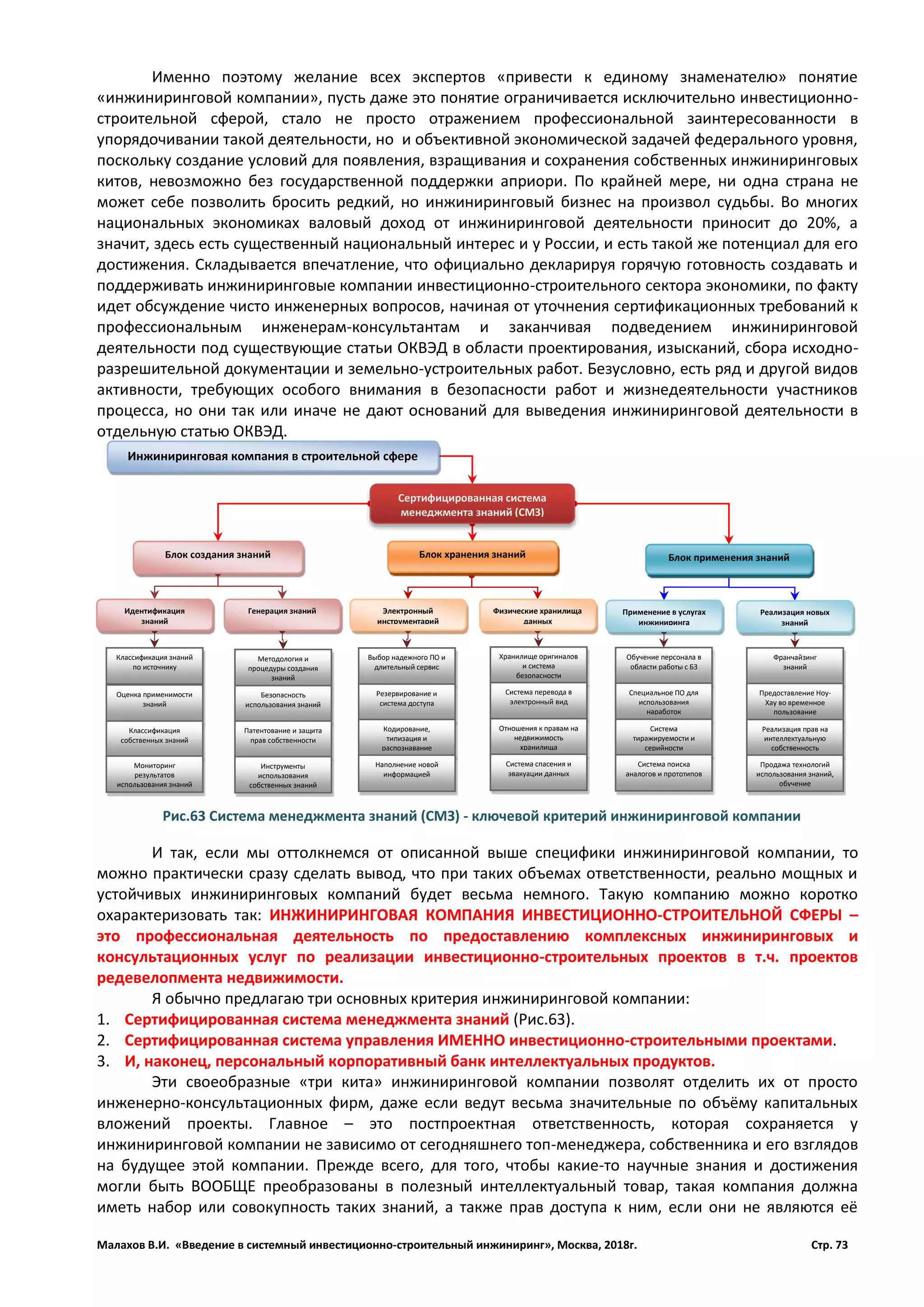 Малахов В.И. «Введение в системный инвестиционно-строительный инжиниринг», Москва, 2018г. Стр. 73
Именно поэтому желание всех экспертов «привести к единому знаменателю» понятие
«инжиниринговой компании», пусть даже это понятие ограничивается исключительно инвестиционно-
строительной сферой, стало не просто отражением профессиональной заинтересованности в
упорядочивании такой деятельности, но и объективной экономической задачей федерального уровня,
поскольку создание условий для появления, взращивания и сохранения собственных инжиниринговых
китов, невозможно без государственной поддержки априори. По крайней мере, ни одна страна не
может себе позволить бросить редкий, но инжиниринговый бизнес на произвол судьбы. Во многих
национальных экономиках валовый доход от инжиниринговой деятельности приносит до 20%, а
значит, здесь есть существенный национальный интерес и у России, и есть такой же потенциал для его
достижения. Складывается впечатление, что официально декларируя горячую готовность создавать и
поддерживать инжиниринговые компании инвестиционно-строительного сектора экономики, по факту
идет обсуждение чисто инженерных вопросов, начиная от уточнения сертификационных требований к
профессиональным инженерам-консультантам и заканчивая подведением инжиниринговой
деятельности под существующие статьи ОКВЭД в области проектирования, изысканий, сбора исходно-
разрешительной документации и земельно-устроительных работ. Безусловно, есть ряд и другой видов
активности, требующих особого внимания в безопасности работ и жизнедеятельности участников
процесса, но они так или иначе не дают оснований для выведения инжиниринговой деятельности в
отдельную статью ОКВЭД.
1.
И так, если мы оттолкнемся от описанной выше специфики инжиниринговой компании, то
можно практически сразу сделать вывод, что при таких объемах ответственности, реально мощных и
устойчивых инжиниринговых компаний будет весьма немного. Такую компанию можно коротко
охарактеризовать так: ИНЖИНИРИНГОВАЯ КОМПАНИЯ ИНВЕСТИЦИОННО-СТРОИТЕЛЬНОЙ СФЕРЫ –
это профессиональная деятельность по предоставлению комплексных инжиниринговых и
консультационных услуг по реализации инвестиционно-строительных проектов в т.ч. проектов
редевелопмента недвижимости.
Я обычно предлагаю три основных критерия инжиниринговой компании:
1. Сертифицированная система менеджмента знаний (Рис.63).
2. Сертифицированная система управления ИМЕННО инвестиционно-строительными проектами.
3. И, наконец, персональный корпоративный банк интеллектуальных продуктов.
Эти своеобразные «три кита» инжиниринговой компании позволят отделить их от просто
инженерно-консультационных фирм, даже если ведут весьма значительные по объёму капитальных
вложений проекты. Главное – это постпроектная ответственность, которая сохраняется у
инжиниринговой компании не зависимо от сегодняшнего топ-менеджера, собственника и его взглядов
на будущее этой компании. Прежде всего, для того, чтобы какие-то научные знания и достижения
могли быть ВООБЩЕ преобразованы в полезный интеллектуальный товар, такая компания должна
иметь набор или совокупность таких знаний, а также прав доступа к ним, если они не являются её
Классификация знаний
по источнику
Инжиниринговая компания в строительной сфере
Сертифицированная система
менеджмента знаний (СМЗ)
Блок создания знаний Блок применения знанийБлок хранения знаний
Идентификация
знаний
Оценка применимости
знаний
Классификация
собственных знаний
Мониторинг
результатов
использования знаний
Методология и
процедуры создания
знаний
Безопасность
использования знаний
Патентование и защита
прав собственности
Инструменты
использования
собственных знаний
Выбор надежного ПО и
длительный сервис
Резервирование и
система доступа
Кодирование,
типизация и
распознавание
Наполнение новой
информацией
Хранилище оригиналов
и система
безопасности
Система перевода в
электронный вид
Отношения к правам на
недвижимость
хранилища
Система спасения и
эвакуации данных
Генерация знаний Электронный
инструментарий
Физические хранилища
данных
Обучение персонала в
области работы с БЗ
Специальное ПО для
использования
наработок
Система
тиражируемости и
серийности
Система поиска
аналогов и прототипов
Франчайзинг
знаний
Предоставление Ноу-
Хау во временное
пользование
Реализация прав на
интеллектуальную
собственность
Продажа технологий
использования знаний,
обучение
Применение в услугах
инжиниринга
Реализация новых
знаний
Рис.63 Система менеджмента знаний (СМЗ) - ключевой критерий инжиниринговой компании
 