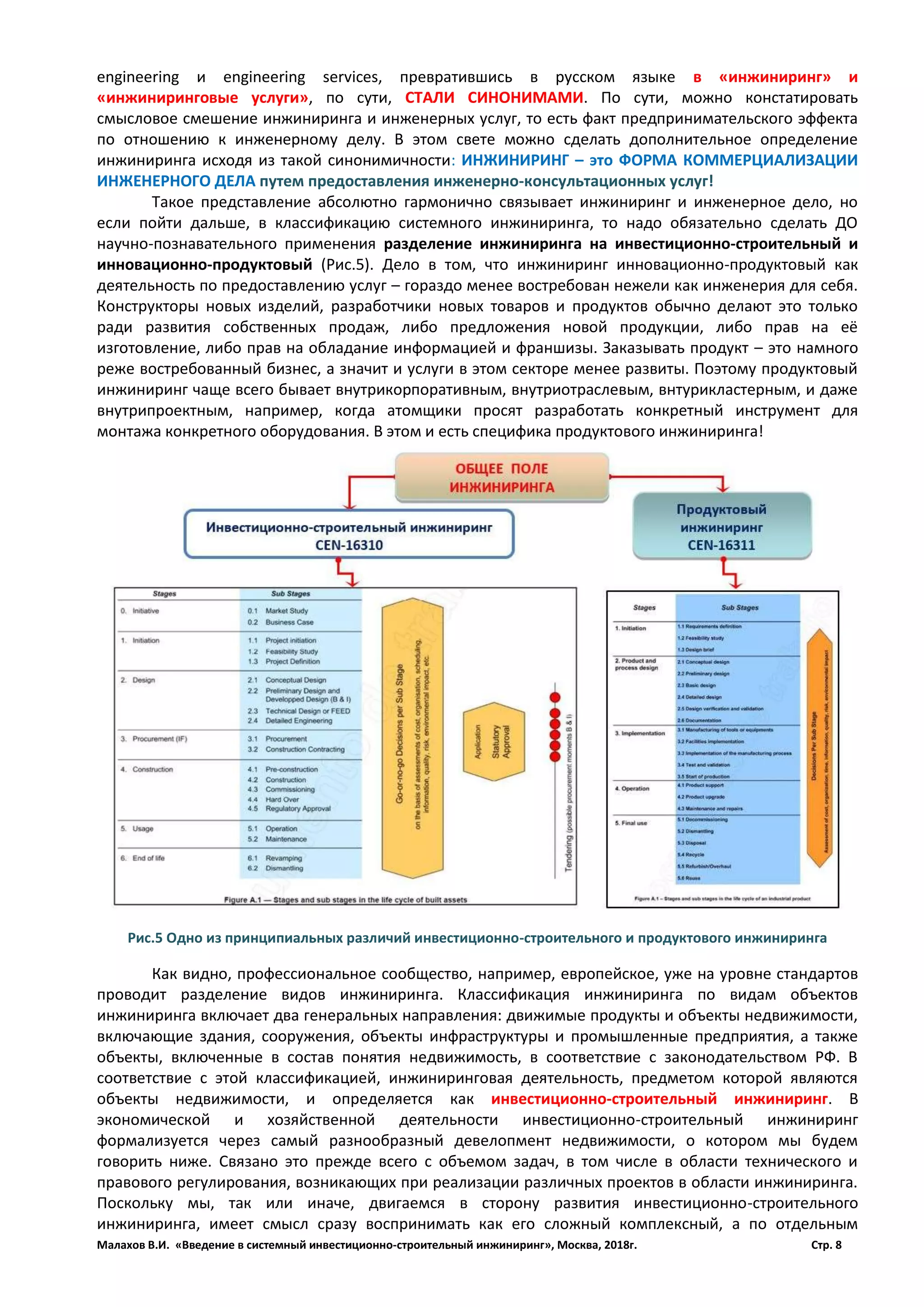 Малахов В.И. «Введение в системный инвестиционно-строительный инжиниринг», Москва, 2018г. Стр. 8
engineering и engineering services, превратившись в русском языке в «инжиниринг» и
«инжиниринговые услуги», по сути, СТАЛИ СИНОНИМАМИ. По сути, можно констатировать
смысловое смешение инжиниринга и инженерных услуг, то есть факт предпринимательского эффекта
по отношению к инженерному делу. В этом свете можно сделать дополнительное определение
инжиниринга исходя из такой синонимичности: ИНЖИНИРИНГ – это ФОРМА КОММЕРЦИАЛИЗАЦИИ
ИНЖЕНЕРНОГО ДЕЛА путем предоставления инженерно-консультационных услуг!
Такое представление абсолютно гармонично связывает инжиниринг и инженерное дело, но
если пойти дальше, в классификацию системного инжиниринга, то надо обязательно сделать ДО
научно-познавательного применения разделение инжиниринга на инвестиционно-строительный и
инновационно-продуктовый (Рис.5). Дело в том, что инжиниринг инновационно-продуктовый как
деятельность по предоставлению услуг – гораздо менее востребован нежели как инженерия для себя.
Конструкторы новых изделий, разработчики новых товаров и продуктов обычно делают это только
ради развития собственных продаж, либо предложения новой продукции, либо прав на её
изготовление, либо прав на обладание информацией и франшизы. Заказывать продукт – это намного
реже востребованный бизнес, а значит и услуги в этом секторе менее развиты. Поэтому продуктовый
инжиниринг чаще всего бывает внутрикорпоративным, внутриотраслевым, внтурикластерным, и даже
внутрипроектным, например, когда атомщики просят разработать конкретный инструмент для
монтажа конкретного оборудования. В этом и есть специфика продуктового инжиниринга!
Как видно, профессиональное сообщество, например, европейское, уже на уровне стандартов
проводит разделение видов инжиниринга. Классификация инжиниринга по видам объектов
инжиниринга включает два генеральных направления: движимые продукты и объекты недвижимости,
включающие здания, сооружения, объекты инфраструктуры и промышленные предприятия, а также
объекты, включенные в состав понятия недвижимость, в соответствие с законодательством РФ. В
соответствие с этой классификацией, инжиниринговая деятельность, предметом которой являются
объекты недвижимости, и определяется как инвестиционно-строительный инжиниринг. В
экономической и хозяйственной деятельности инвестиционно-строительный инжиниринг
формализуется через самый разнообразный девелопмент недвижимости, о котором мы будем
говорить ниже. Связано это прежде всего с объемом задач, в том числе в области технического и
правового регулирования, возникающих при реализации различных проектов в области инжиниринга.
Поскольку мы, так или иначе, двигаемся в сторону развития инвестиционно-строительного
инжиниринга, имеет смысл сразу воспринимать как его сложный комплексный, а по отдельным
Рис.5 Одно из принципиальных различий инвестиционно-строительного и продуктового инжиниринга
 