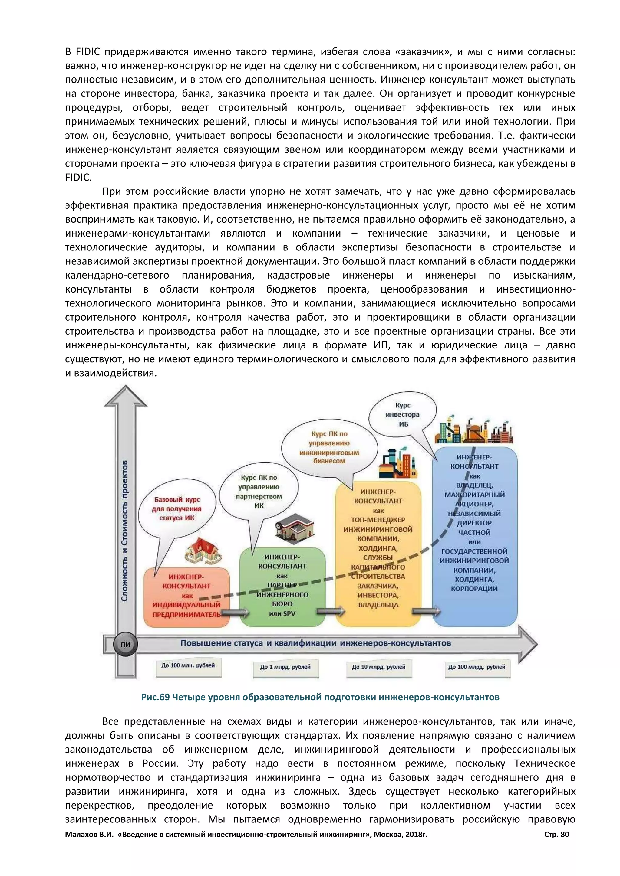 Малахов В.И. «Введение в системный инвестиционно-строительный инжиниринг», Москва, 2018г. Стр. 80
В FIDIC придерживаются именно такого термина, избегая слова «заказчик», и мы с ними согласны:
важно, что инженер-конструктор не идет на сделку ни с собственником, ни с производителем работ, он
полностью независим, и в этом его дополнительная ценность. Инженер-консультант может выступать
на стороне инвестора, банка, заказчика проекта и так далее. Он организует и проводит конкурсные
процедуры, отборы, ведет строительный контроль, оценивает эффективность тех или иных
принимаемых технических решений, плюсы и минусы использования той или иной технологии. При
этом он, безусловно, учитывает вопросы безопасности и экологические требования. Т.е. фактически
инженер-консультант является связующим звеном или координатором между всеми участниками и
сторонами проекта – это ключевая фигура в стратегии развития строительного бизнеса, как убеждены в
FIDIC.
При этом российские власти упорно не хотят замечать, что у нас уже давно сформировалась
эффективная практика предоставления инженерно-консультационных услуг, просто мы её не хотим
воспринимать как таковую. И, соответственно, не пытаемся правильно оформить её законодательно, а
инженерами-консультантами являются и компании – технические заказчики, и ценовые и
технологические аудиторы, и компании в области экспертизы безопасности в строительстве и
независимой экспертизы проектной документации. Это большой пласт компаний в области поддержки
календарно-сетевого планирования, кадастровые инженеры и инженеры по изысканиям,
консультанты в области контроля бюджетов проекта, ценообразования и инвестиционно-
технологического мониторинга рынков. Это и компании, занимающиеся исключительно вопросами
строительного контроля, контроля качества работ, это и проектировщики в области организации
строительства и производства работ на площадке, это и все проектные организации страны. Все эти
инженеры-консультанты, как физические лица в формате ИП, так и юридические лица – давно
существуют, но не имеют единого терминологического и смыслового поля для эффективного развития
и взаимодействия.
Все представленные на схемах виды и категории инженеров-консультантов, так или иначе,
должны быть описаны в соответствующих стандартах. Их появление напрямую связано с наличием
законодательства об инженерном деле, инжиниринговой деятельности и профессиональных
инженерах в России. Эту работу надо вести в постоянном режиме, поскольку Техническое
нормотворчество и стандартизация инжиниринга – одна из базовых задач сегодняшнего дня в
развитии инжиниринга, хотя и одна из сложных. Здесь существует несколько категорийных
перекрестков, преодоление которых возможно только при коллективном участии всех
заинтересованных сторон. Мы пытаемся одновременно гармонизировать российскую правовую
Рис.69 Четыре уровня образовательной подготовки инженеров-консультантов
 