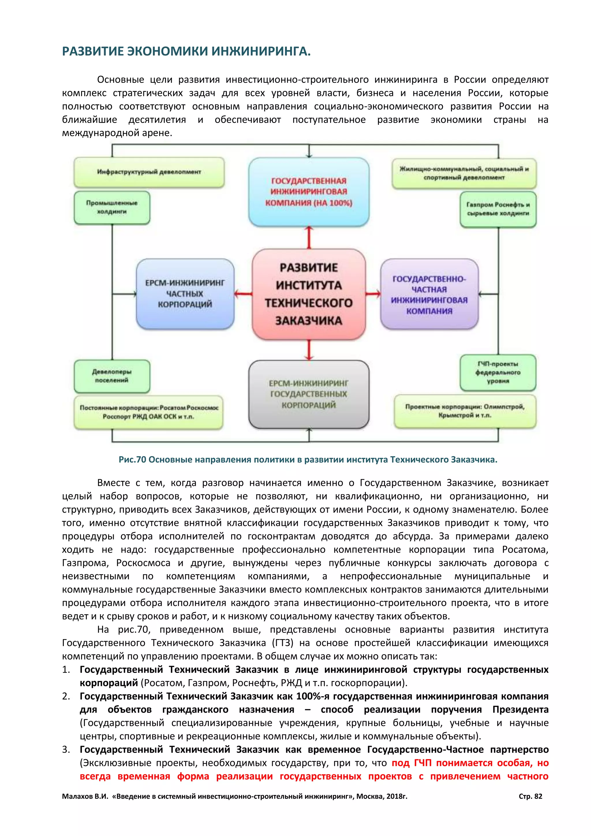 Малахов В.И. «Введение в системный инвестиционно-строительный инжиниринг», Москва, 2018г. Стр. 82
РАЗВИТИЕ ЭКОНОМИКИ ИНЖИНИРИНГА.
Основные цели развития инвестиционно-строительного инжиниринга в России определяют
комплекс стратегических задач для всех уровней власти, бизнеса и населения России, которые
полностью соответствуют основным направления социально-экономического развития России на
ближайшие десятилетия и обеспечивают поступательное развитие экономики страны на
международной арене.
Вместе с тем, когда разговор начинается именно о Государственном Заказчике, возникает
целый набор вопросов, которые не позволяют, ни квалификационно, ни организационно, ни
структурно, приводить всех Заказчиков, действующих от имени России, к одному знаменателю. Более
того, именно отсутствие внятной классификации государственных Заказчиков приводит к тому, что
процедуры отбора исполнителей по госконтрактам доводятся до абсурда. За примерами далеко
ходить не надо: государственные профессионально компетентные корпорации типа Росатома,
Газпрома, Роскосмоса и другие, вынуждены через публичные конкурсы заключать договора с
неизвестными по компетенциям компаниями, а непрофессиональные муниципальные и
коммунальные государственные Заказчики вместо комплексных контрактов занимаются длительными
процедурами отбора исполнителя каждого этапа инвестиционно-строительного проекта, что в итоге
ведет и к срыву сроков и работ, и к низкому социальному качеству таких объектов.
На рис.70, приведенном выше, представлены основные варианты развития института
Государственного Технического Заказчика (ГТЗ) на основе простейшей классификации имеющихся
компетенций по управлению проектами. В общем случае их можно описать так:
1. Государственный Технический Заказчик в лице инжиниринговой структуры государственных
корпораций (Росатом, Газпром, Роснефть, РЖД и т.п. госкорпорации).
2. Государственный Технический Заказчик как 100%-я государственная инжиниринговая компания
для объектов гражданского назначения – способ реализации поручения Президента
(Государственный специализированные учреждения, крупные больницы, учебные и научные
центры, спортивные и рекреационные комплексы, жилые и коммунальные объекты).
3. Государственный Технический Заказчик как временное Государственно-Частное партнерство
(Эксклюзивные проекты, необходимых государству, при то, что под ГЧП понимается особая, но
всегда временная форма реализации государственных проектов с привлечением частного
Рис.70 Основные направления политики в развитии института Технического Заказчика.
 