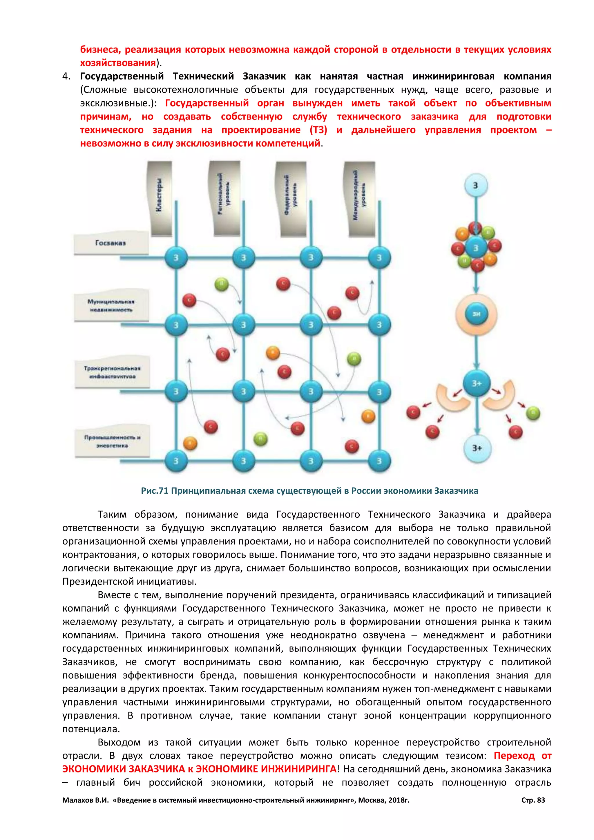 Малахов В.И. «Введение в системный инвестиционно-строительный инжиниринг», Москва, 2018г. Стр. 83
бизнеса, реализация которых невозможна каждой стороной в отдельности в текущих условиях
хозяйствования).
4. Государственный Технический Заказчик как нанятая частная инжиниринговая компания
(Сложные высокотехнологичные объекты для государственных нужд, чаще всего, разовые и
эксклюзивные.): Государственный орган вынужден иметь такой объект по объективным
причинам, но создавать собственную службу технического заказчика для подготовки
технического задания на проектирование (ТЗ) и дальнейшего управления проектом –
невозможно в силу эксклюзивности компетенций.
Таким образом, понимание вида Государственного Технического Заказчика и драйвера
ответственности за будущую эксплуатацию является базисом для выбора не только правильной
организационной схемы управления проектами, но и набора соисполнителей по совокупности условий
контрактования, о которых говорилось выше. Понимание того, что это задачи неразрывно связанные и
логически вытекающие друг из друга, снимает большинство вопросов, возникающих при осмыслении
Президентской инициативы.
Вместе с тем, выполнение поручений президента, ограничиваясь классификаций и типизацией
компаний с функциями Государственного Технического Заказчика, может не просто не привести к
желаемому результату, а сыграть и отрицательную роль в формировании отношения рынка к таким
компаниям. Причина такого отношения уже неоднократно озвучена – менеджмент и работники
государственных инжиниринговых компаний, выполняющих функции Государственных Технических
Заказчиков, не смогут воспринимать свою компанию, как бессрочную структуру с политикой
повышения эффективности бренда, повышения конкурентоспособности и накопления знания для
реализации в других проектах. Таким государственным компаниям нужен топ-менеджмент с навыками
управления частными инжиниринговыми структурами, но обогащенный опытом государственного
управления. В противном случае, такие компании станут зоной концентрации коррупционного
потенциала.
Выходом из такой ситуации может быть только коренное переустройство строительной
отрасли. В двух словах такое переустройство можно описать следующим тезисом: Переход от
ЭКОНОМИКИ ЗАКАЗЧИКА к ЭКОНОМИКЕ ИНЖИНИРИНГА! На сегодняшний день, экономика Заказчика
– главный бич российской экономики, который не позволяет создать полноценную отрасль
Рис.71 Принципиальная схема существующей в России экономики Заказчика
 