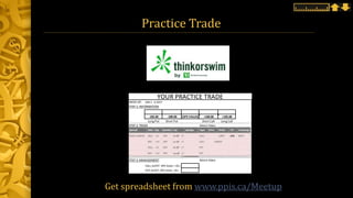 Practice Trade
WEEK OF: JAN 2 - 6 2017
STEP 1: INFORMATION
-105.00 -100.00 (SPX VALUE) +100.00 +105.00
Long Put Short Put Short Call Long Call
STEP 2: TRADE Watch Video:
STEP 3: MANAGEMENT Watch Video:
CALL ALERT: SPX Value + 65=
PUT ALERT: SPX Value - 65=
YOUR PRACTICE TRADE
Get spreadsheet from www.ppis.ca/Meetup
 