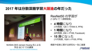 2017 年は分散深層学習大躍進の年だった
ResNet50 の学習が
(1 GPU で 1 週間程度)
• 4 時間になり
(1月発表, 128 × TITAN X, PFN)
• 1 時間になり
(6月発表, 256 × P100, Facebook)
• 15 分になった
(11月発表, 1024 × P100, PFN)
精度や収束に関する研究も一気に進展NVIDIA CEO Jensen Huang 氏による
学会 SC’17 での講演
https://twitter.com/NVIDIAAIJP/status/930209150084063232
 