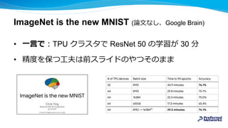 ImageNet is the new MNIST (論文なし、Google Brain)
• 一言で：TPU クラスタで ResNet 50 の学習が 30 分
• 精度を保つ工夫は前スライドのやつそのまま
 