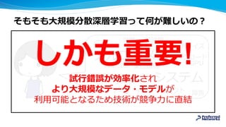 そもそも大規模分散深層学習って何が難しいの？
汎化性能
収束
システム
アルゴリズム
インターコネクト
集団通信
専用チップ
GPU
障害
同期 vs 非同期
ベンチマーク
学習率
バッチサイズ
ワークロード
しかも重要!
試行錯誤が効率化され
より大規模なデータ・モデルが
利用可能となるため技術が競争力に直結
 