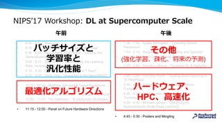 NIPS’17 Workshop: DL at Supercomputer Scale
• 1:30 - 1:50 - Azalia Mirhoseini - “Learning Device
Placement”
• 1:50 - 2:10 - Gregory Diamos - “Scaling and Sparsity”
• 2:10 - 2:30 - Scott Gray - “Small World Network
Architectures”
• 2:30 - 2:50 - Timothy Lillicrap - “Scalable RL & AlphaGo”
• 3:20 - 3:40 - Thorsten Kurth - “Scaling Deep Learning to
15 PetaFlops”
• 3:40 - 4:00 - Simon Knowles - “Scalable Silicon
Compute”
• 4:00 - 4:20 - Ujval Kapasi - “Practical Scaling
Techniques”
• 4:20 - 4:40 - Michael James - “Designing for
Supercompute-Scale Deep Learning”
• 4:45 - 5:30 - Posters and Mingling
• 8:00 - 8:10 - Welcome
• 8:10 - 8:30 - Nitish Keskar - “Generalization Gap”
• 8:30 - 8:50 - Itay Hubara, Elad Hoffer - “Closing the
Generalization Gap”
• 8:50 - 9:10 - Sam Smith - “Don’t Decay the Learning
Rate, Increase the Batchsize”
• 9:10 - 9:30 - Priya Goyal - “ImageNet in 1 Hour”
• 9:30 - 9:50 - Chris Ying - “ImageNet is the New MNIST”
• 10:10 - 10:30 - Matthew Johnson & Daniel Duckworth -
“KFAC and Natural Gradients”
• 10:30 - 10:50 - Shankar Krishnan - “Neumann Optimizer”
• 10:50 - 11:10 - Tim Salimans - “Evolutionary Strategies”
• 11:15 - 12:00 - Panel on Future Hardware Directions
午前 午後
最適化アルゴリズム
その他
(強化学習、疎化、将来の予測)
ハードウェア、
HPC、高速化
バッチサイズと
学習率と
汎化性能
 