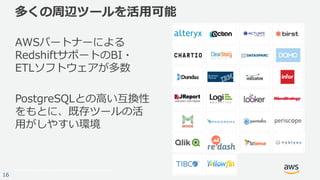 © 2017, Amazon Web Services, Inc. or its Affiliates. All rights reserved.
16
AWSパートナーによる
RedshiftサポートのBI・
ETLソフトウェアが多数
PostgreSQLとの高い互換性
をもとに、既存ツールの活
用がしやすい環境
多くの周辺ツールを活用可能
 
