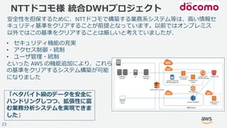 © 2017, Amazon Web Services, Inc. or its Affiliates. All rights reserved.
23
NTTドコモ様 統合DWHプロジェクト
「ペタバイト級のデータを安全に
ハンドリングしつつ、拡張性に富
む業務分析システムを実現できま
した」
安全性を担保するために、NTTドコモで構築する業務系システム等は、高い情報セ
キュリティ基準をクリアすることが前提となっています。以前ではオンプレミス
以外ではこの基準をクリアすることは厳しいと考えていましたが、
• セキュリティ機能の充実
• アクセス制御・統制
• ユーザ管理・統制
といった AWS の機能追加により、これら
の基準をクリアするシステム構築が可能
になりました
 