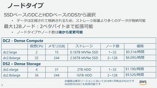 © 2017, Amazon Web Services, Inc. or its Affiliates. All rights reserved.
7
ノードタイプ
SSDベースのDCとHDDベースのDSから選択
• データは圧縮されて格納されるため、ストレージ総量より多くのデータが格納可能
最大128ノード：2ペタバイトまで拡張可能
• ノードタイプやノード数は後から変更可能
DC2 - Dense Compute
仮想CPU メモリ[GB] ストレージ ノード数 価格
dc2.large 2 15 0.16TB MVNe SSD 1~32 $0.314/時間
dc2.8xlarge 32 244 2.56TB MVNe SSD 2~128 $6.095/時間
DS2 – Dense Storage
ds2.xlarge 4 31 2TB HDD 1~32 $1.190/時間
ds2.8xlarge 36 244 16TB HDD 2~128 $9.520/時間
※価格は東京リージョンにおいて2018年1月時点のものです
※旧世代のDC1も利用可能です
 