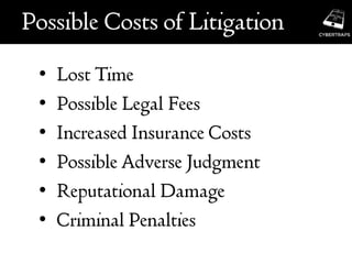 •
•
•
•
•
•
 