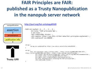 FAIR Principles are FAIR:
published as a Trusty Nanopublication
in the nanopub server network
@micheldumontier::RDA:2018-01-3113
http://purl.org/fair-ontology#FAIR
 