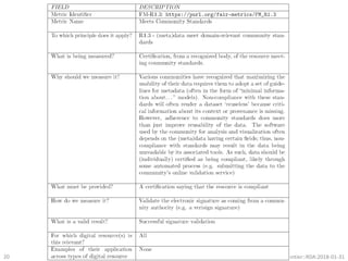 @micheldumontier::RDA:2018-01-3120
 