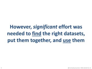 However, significant effort was
needed to find the right datasets,
put them together, and use them
@micheldumontier::RDA:2018-01-314
 