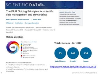 @micheldumontier::RDA:2018-01-319
http://www.nature.com/articles/sdata201618
Dec 2017
 