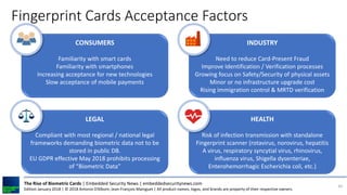 The Rise of Biometric Cards - Edition January 2018 | PDF