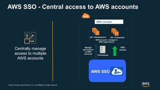 © 2018, Amazon Web Services, Inc. or its Affiliates. All rights reserved.
AWS SSO - Central access to AWS accounts
Central...