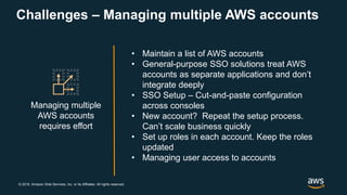 © 2018, Amazon Web Services, Inc. or its Affiliates. All rights reserved.
Challenges – Managing multiple AWS accounts
Mana...