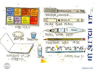 Sketch Kit
 