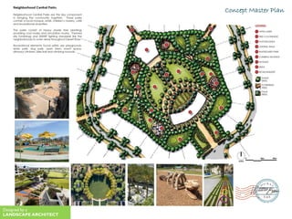 Concept Master Plan
Designed by a
LANDSCAPE ARCHITECT
 