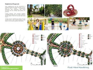 Final Hand RenderingDesigned by a
LANDSCAPE ARCHITECT
 
