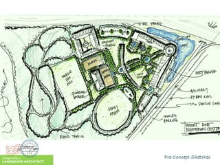 Pre-Concept SketchesDesigned by a
LANDSCAPE ARCHITECT
 