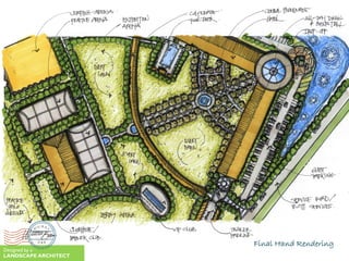 Final Hand Rendering
Designed by a
LANDSCAPE ARCHITECT
 