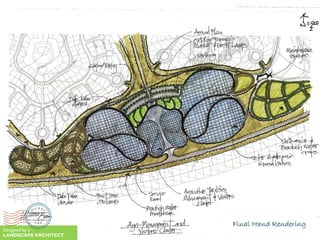 Final Hand Rendering
Designed by a
LANDSCAPE ARCHITECT
 