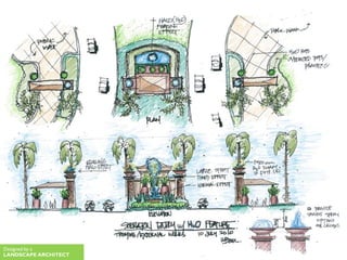 Designed by a
LANDSCAPE ARCHITECT
 