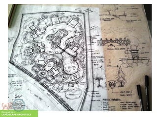 Designed by a
LANDSCAPE ARCHITECT
 