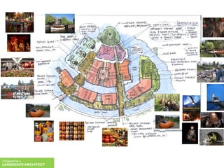 Designed by a
LANDSCAPE ARCHITECT
 