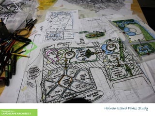 Designed by a
LANDSCAPE ARCHITECT
Hainan Island Parks Study
 
