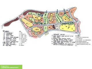 Designed by a
LANDSCAPE ARCHITECT
 