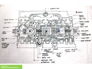 Designed by a
LANDSCAPE ARCHITECT
 