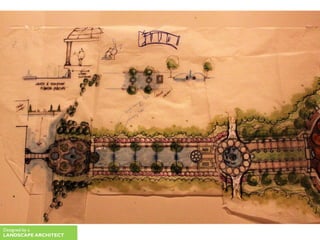 Designed by a
LANDSCAPE ARCHITECT
 