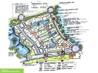 Designed by a
LANDSCAPE ARCHITECT
 